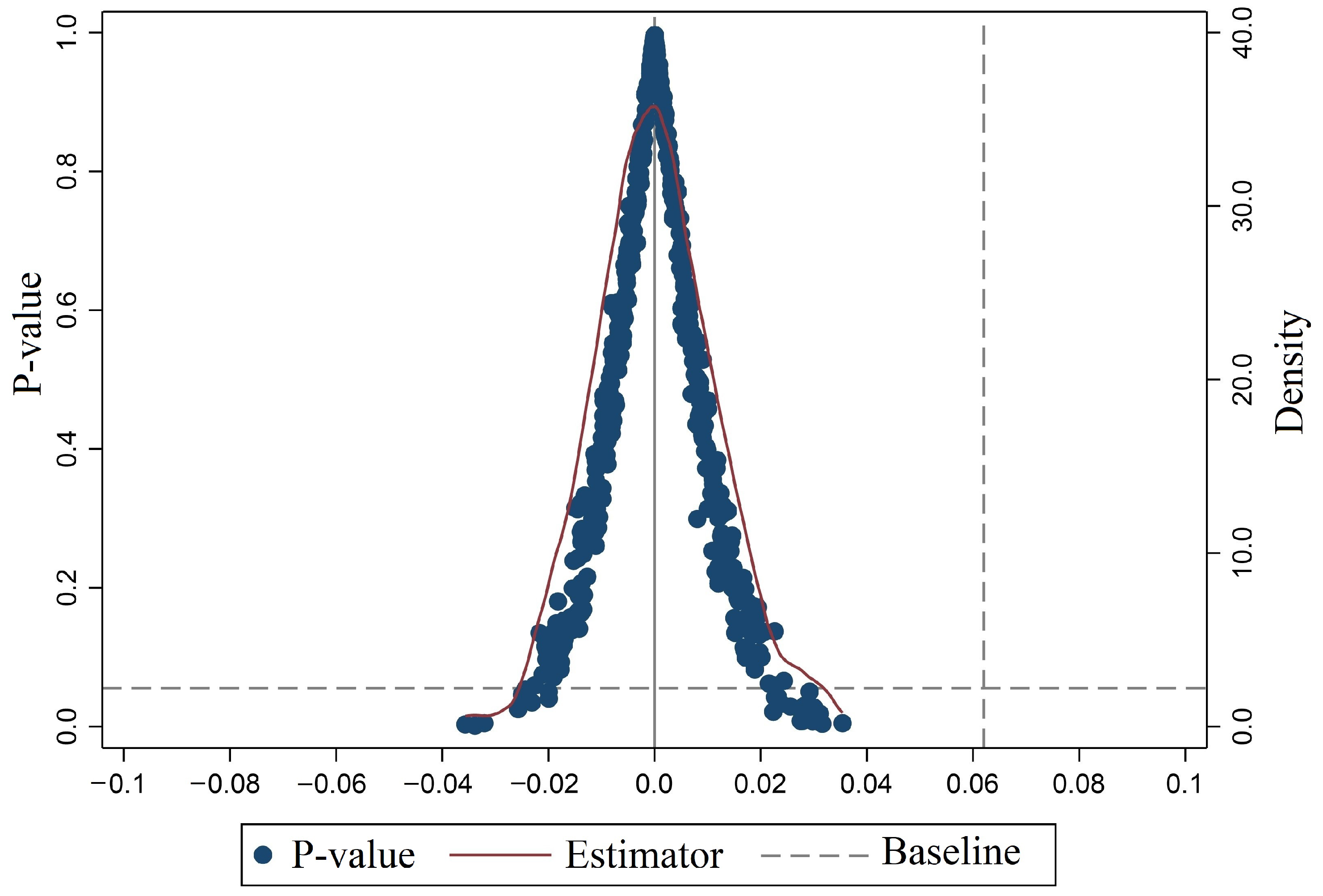 Sustainability 16 10531 g005