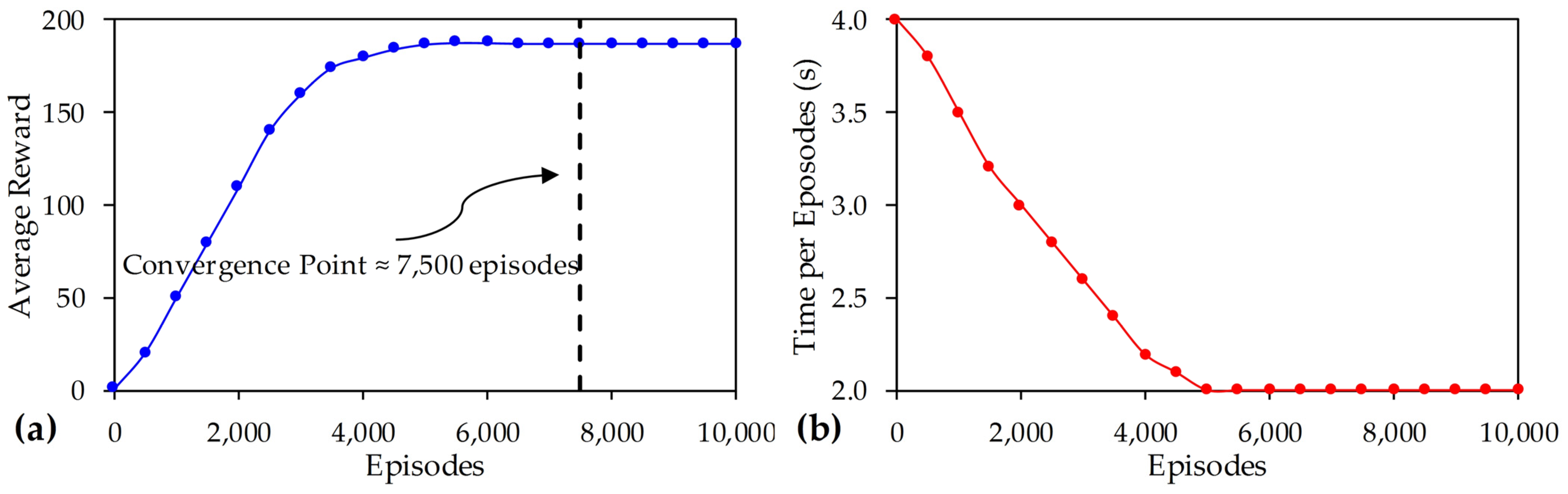 Sustainability 16 10534 g003