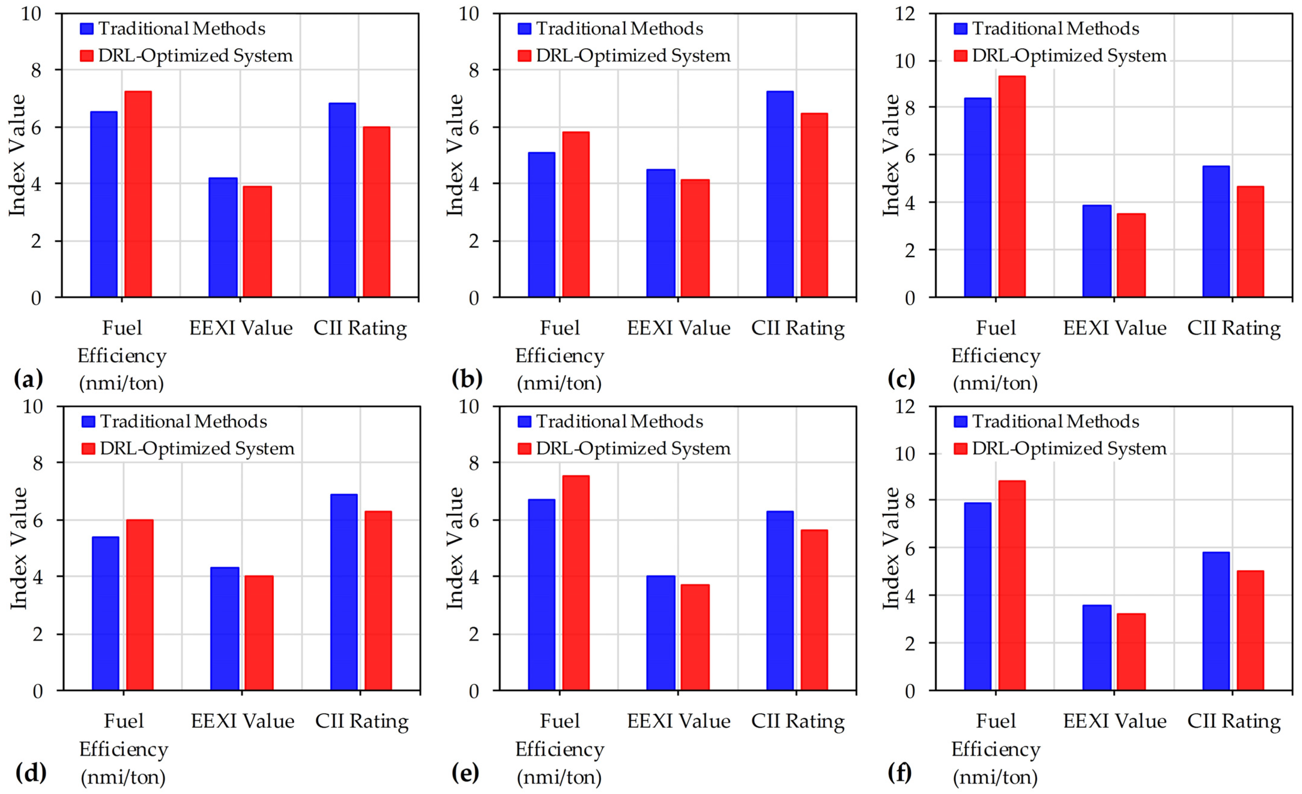 Sustainability 16 10534 g004