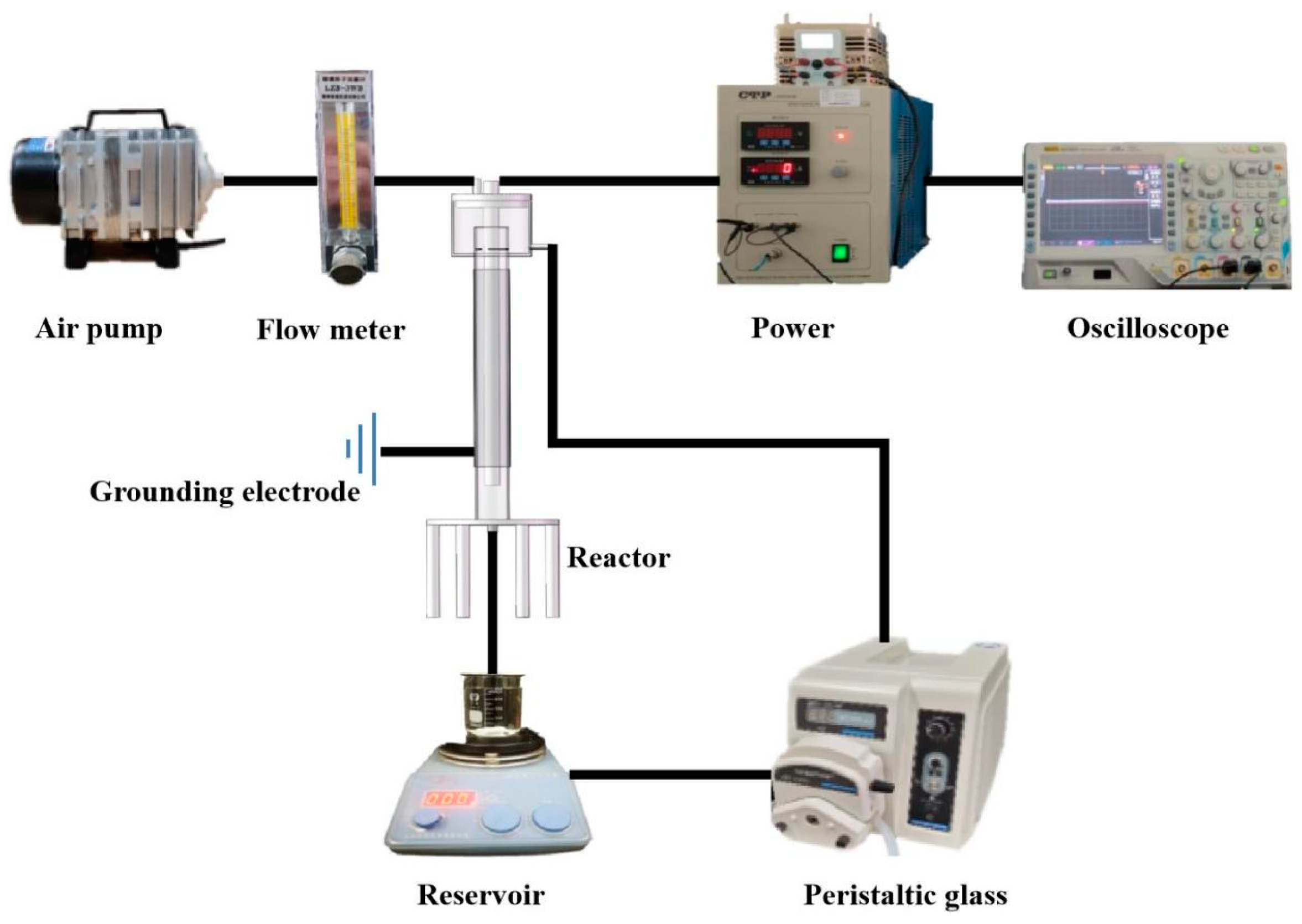 Sustainability 16 10544 g001