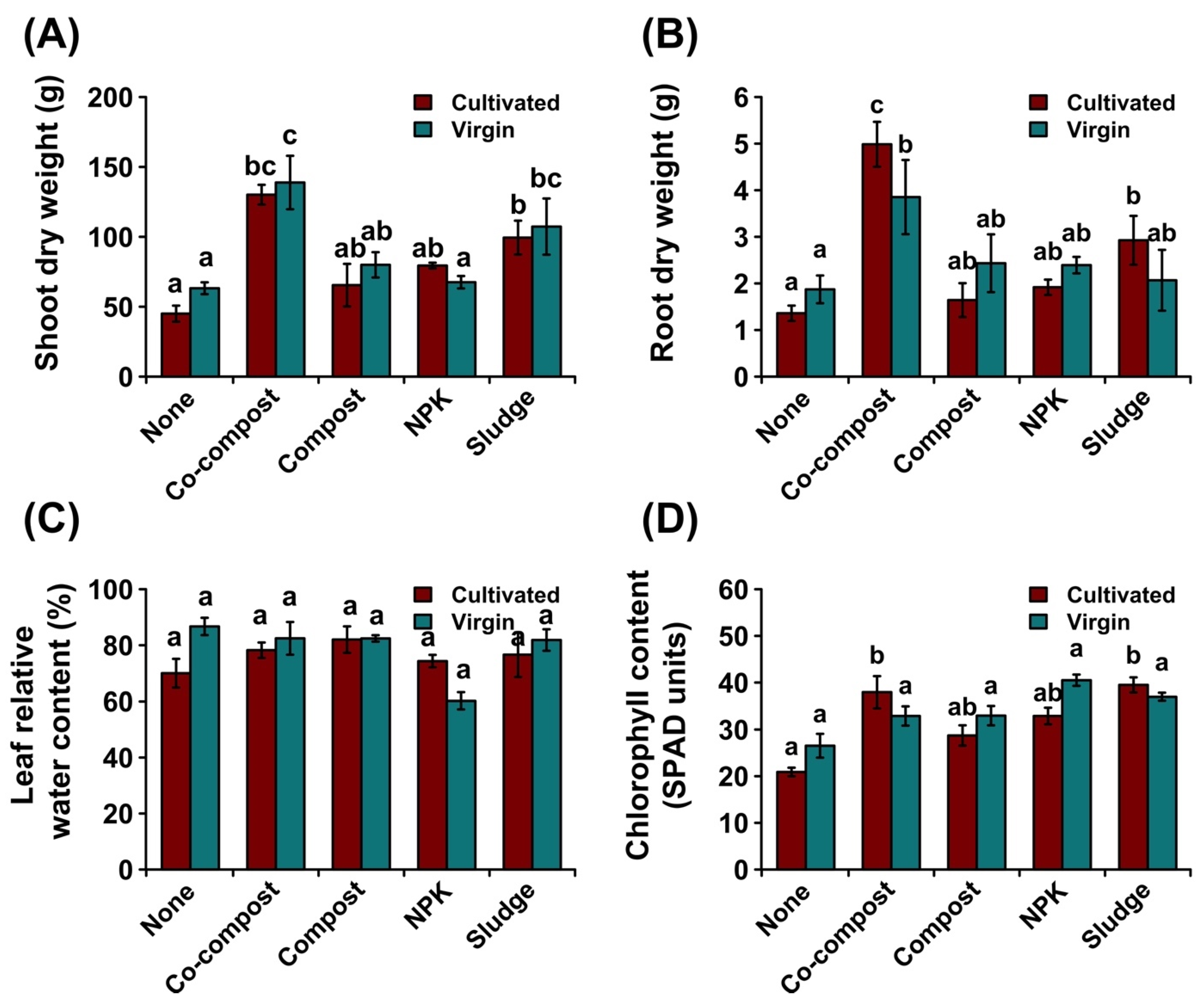 Sustainability 16 10548 g003