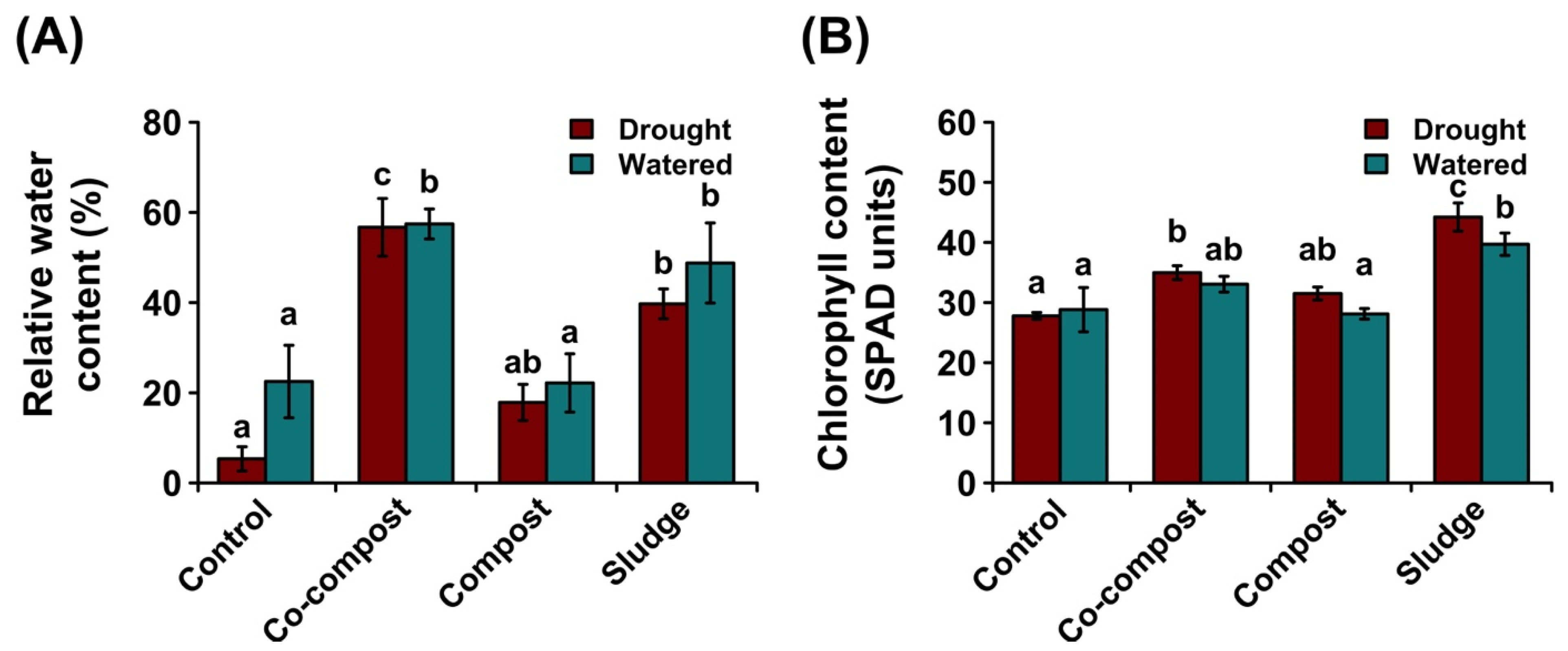 Sustainability 16 10548 g009