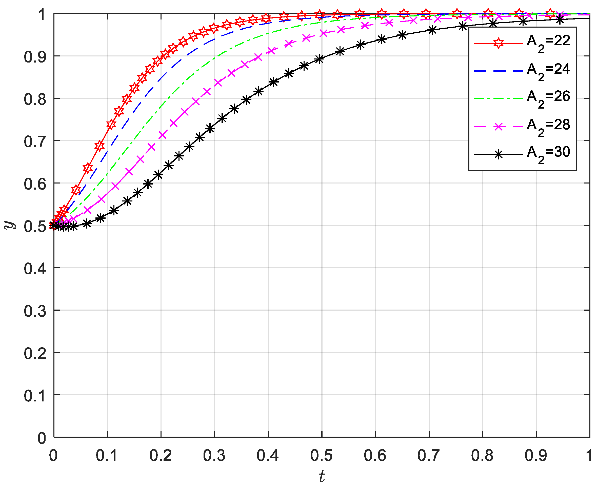 Sustainability 16 10550 g005