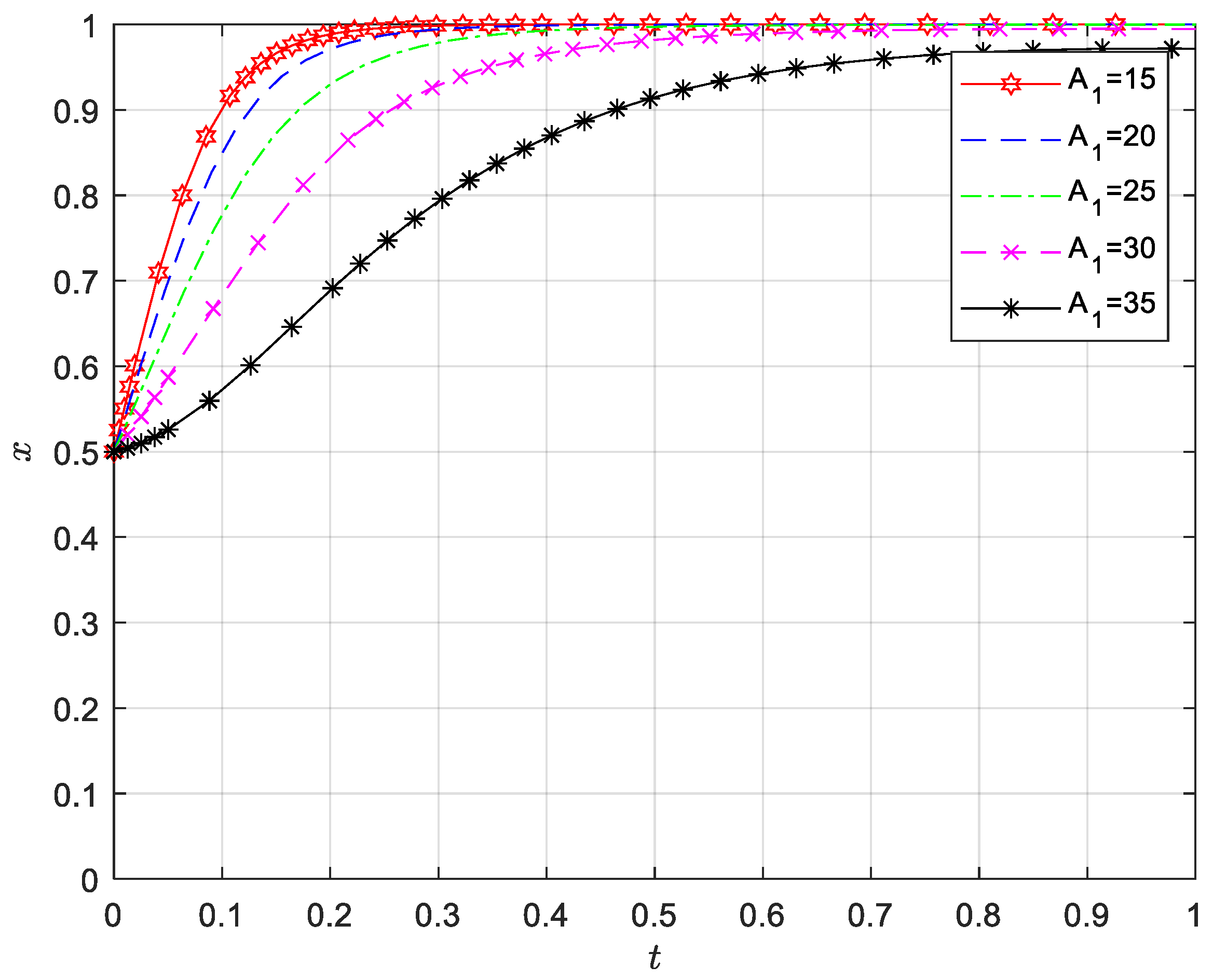 Sustainability 16 10550 g008