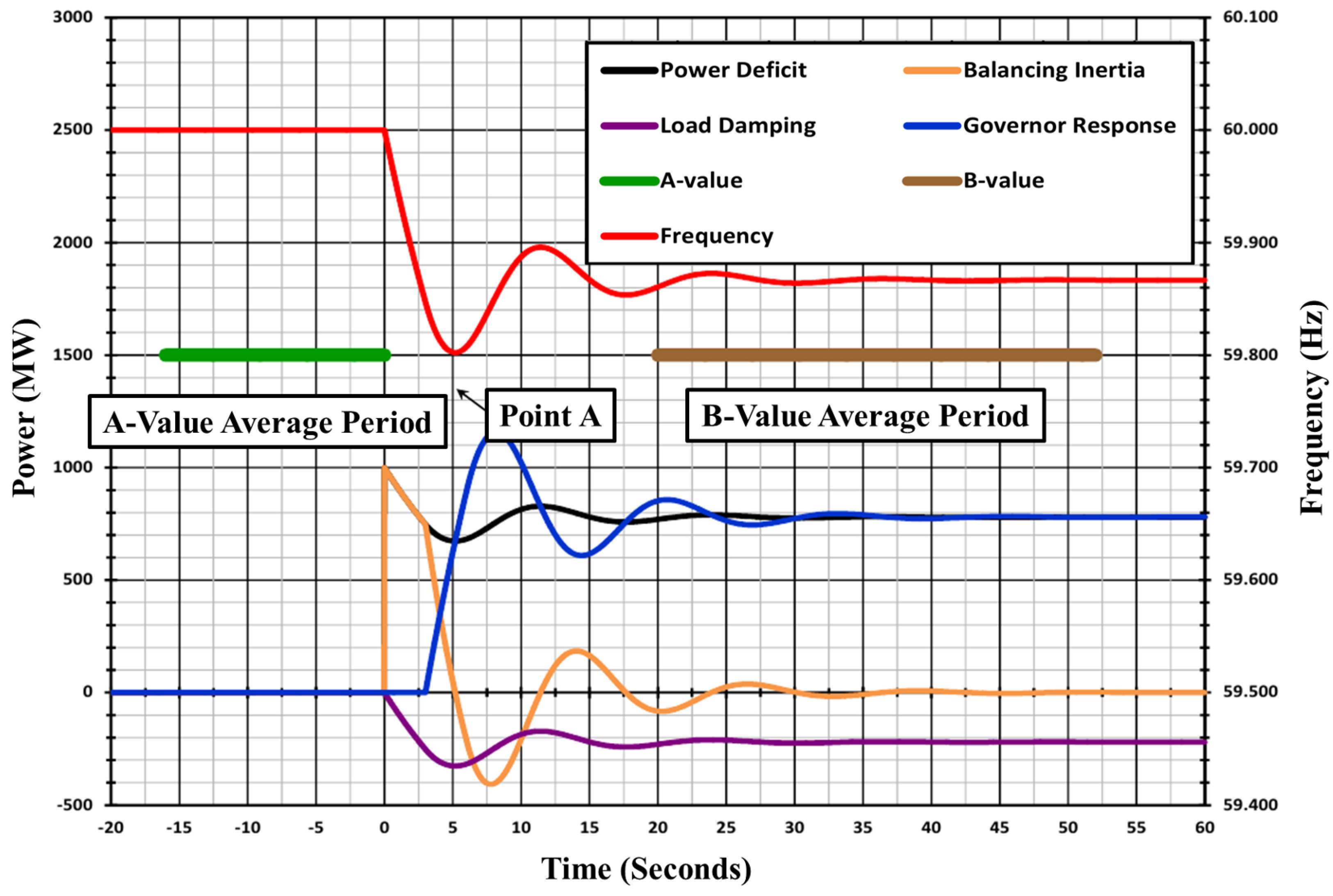 Sustainability 16 10555 g002