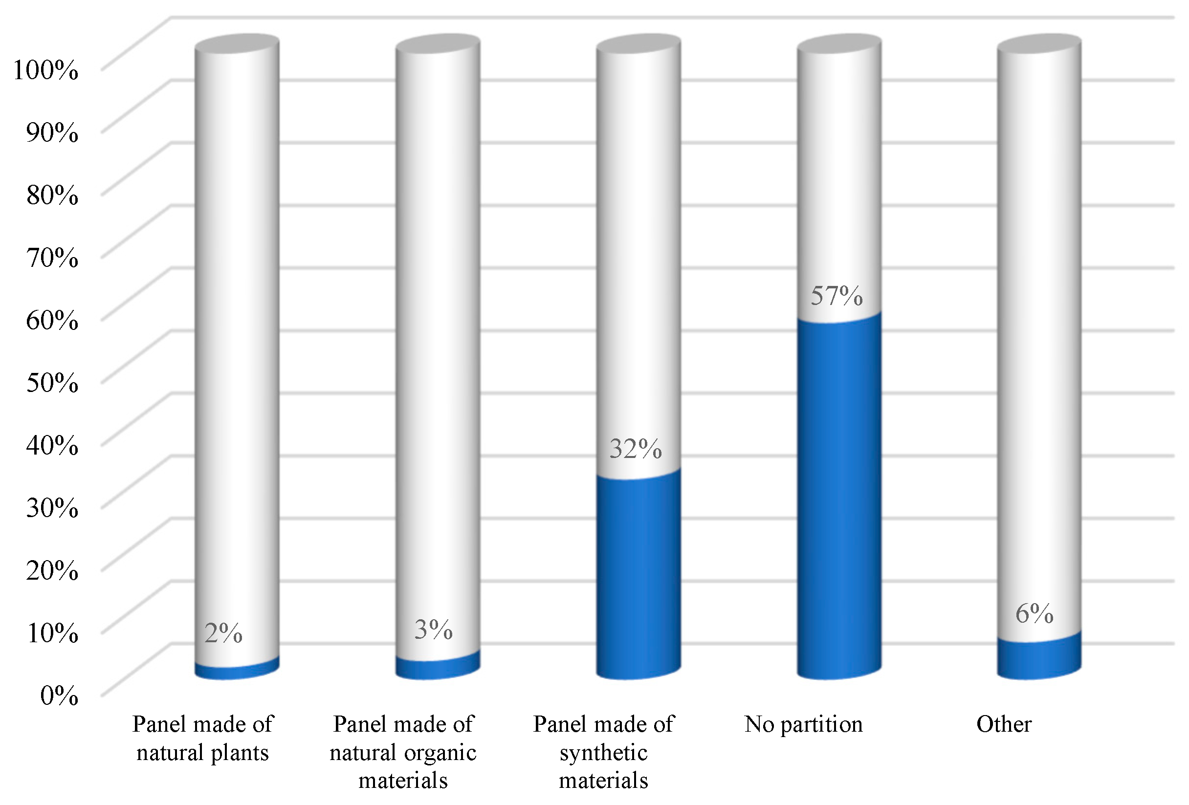 Sustainability 16 10556 g004