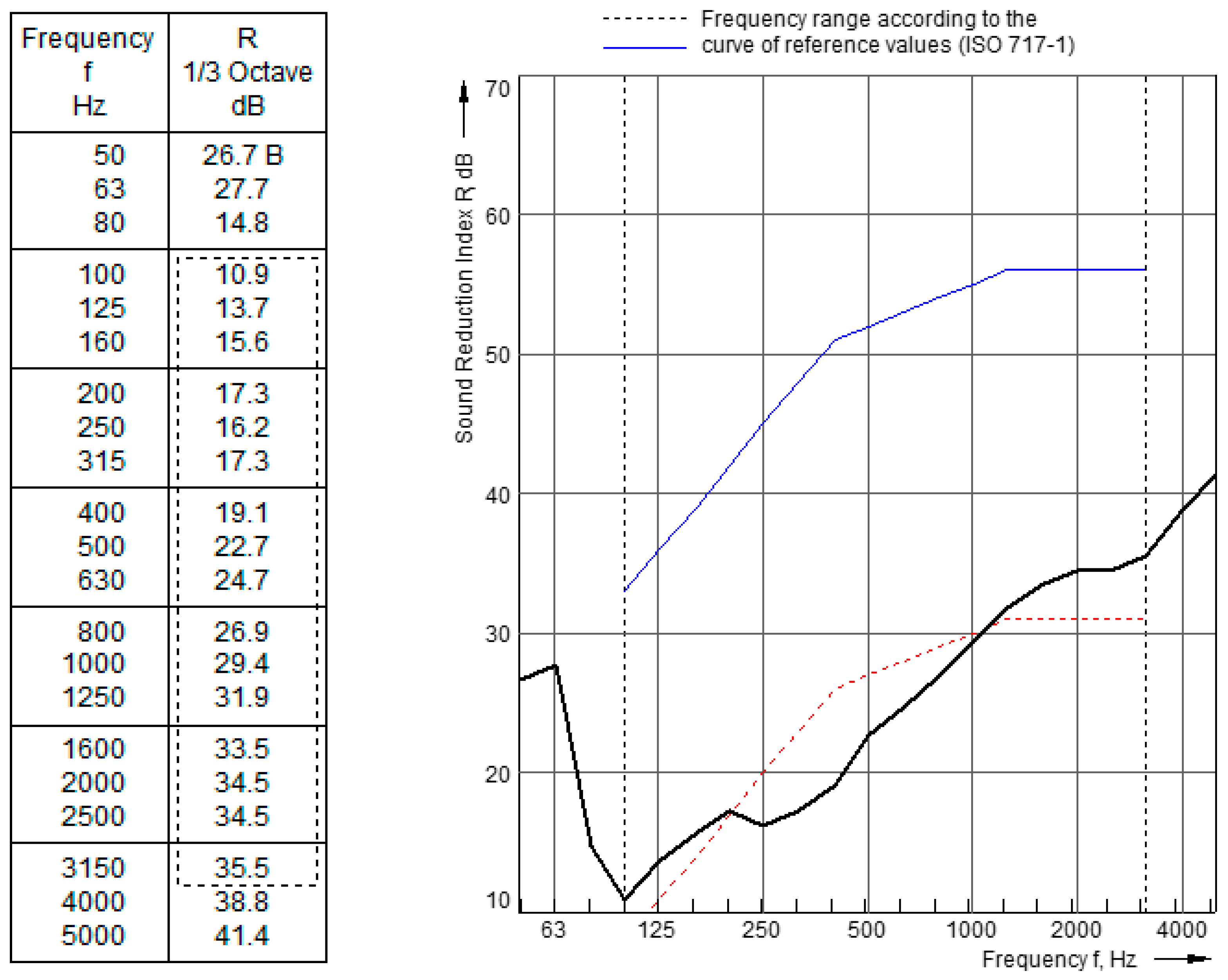 Sustainability 16 10556 g018