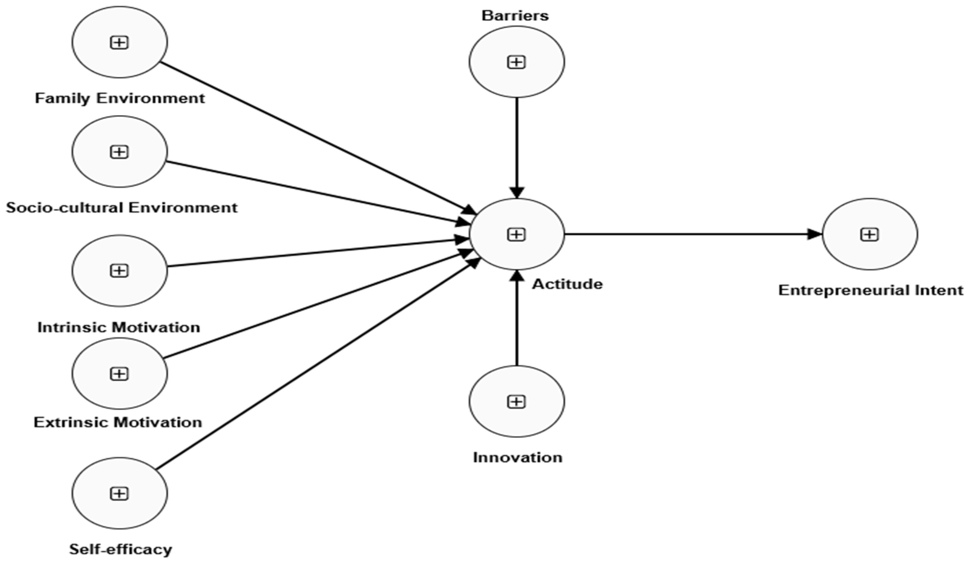 Sustainability 16 10562 g001