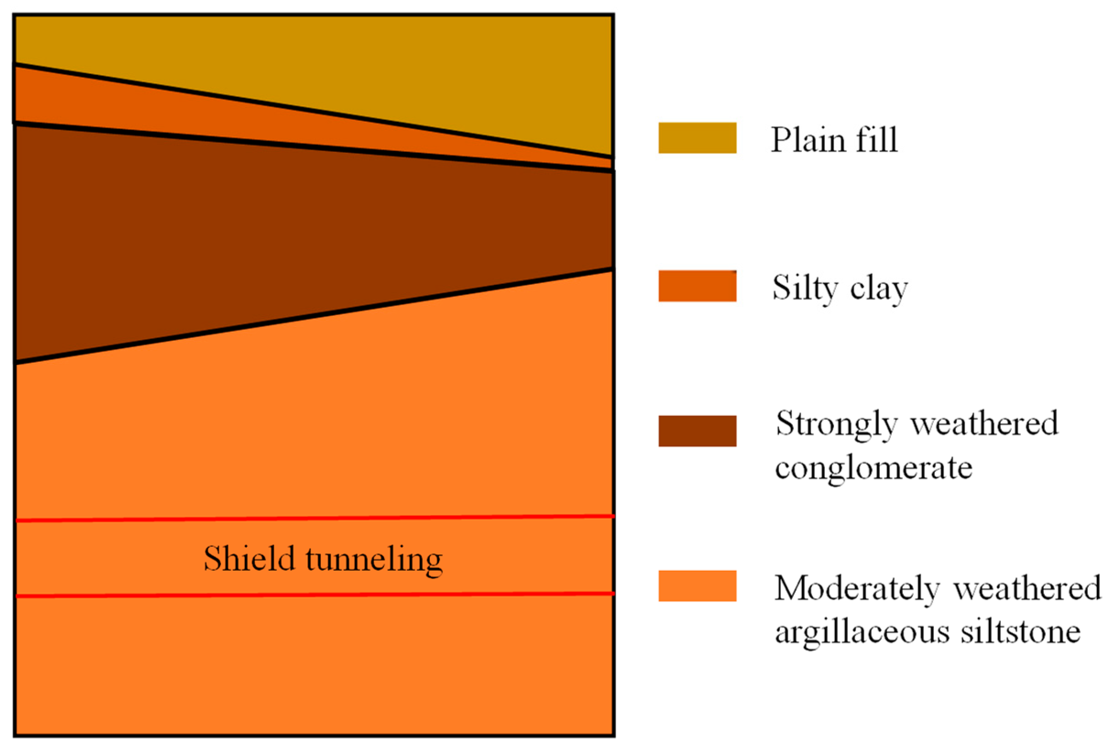 Sustainability 16 10563 g013