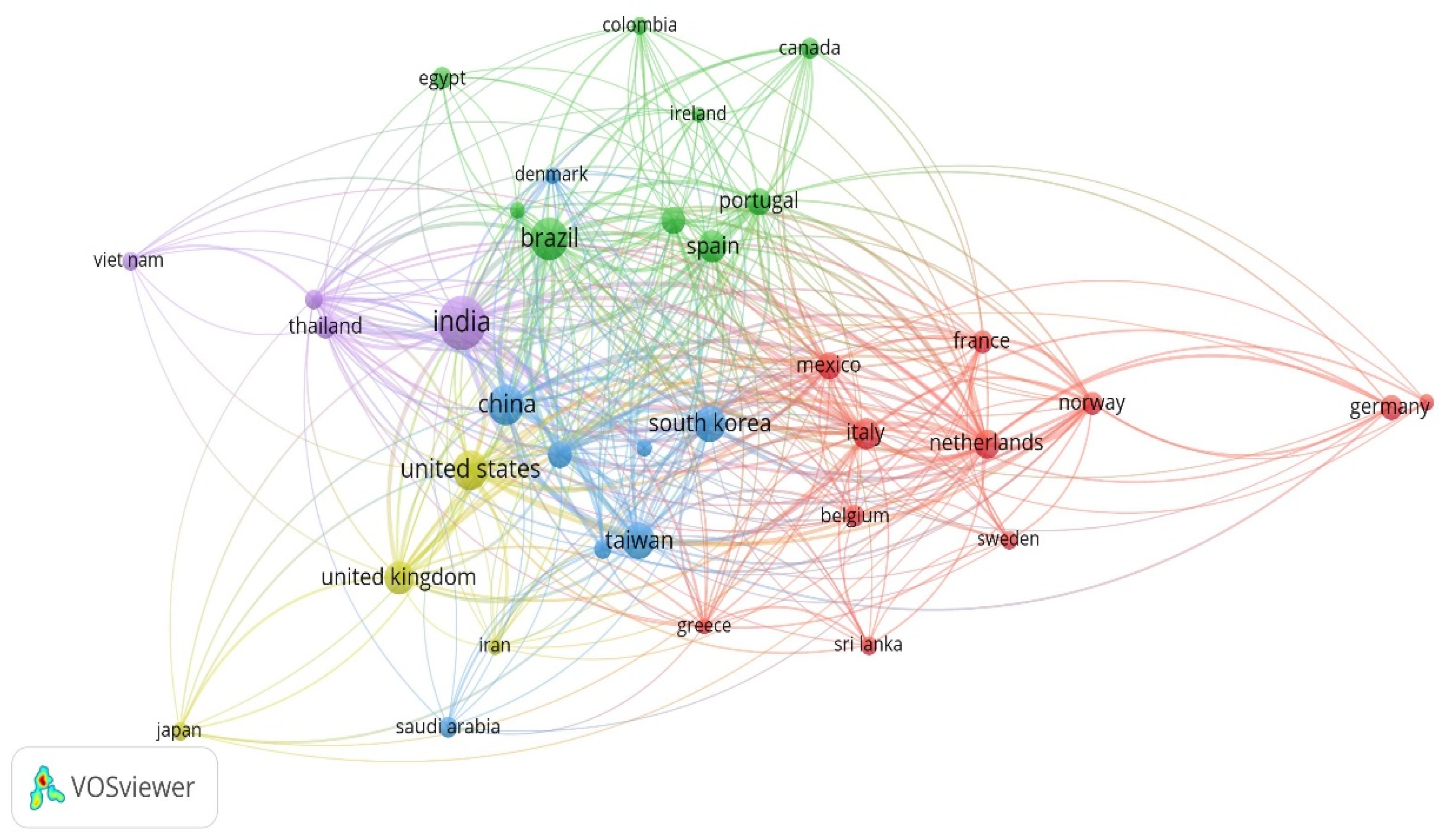 Sustainability 16 10565 g006