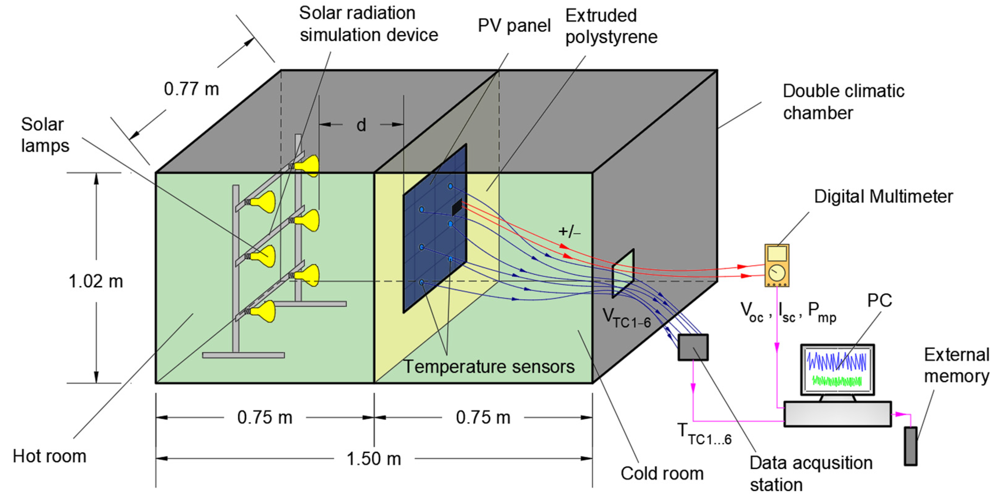 Sustainability 16 10566 g002