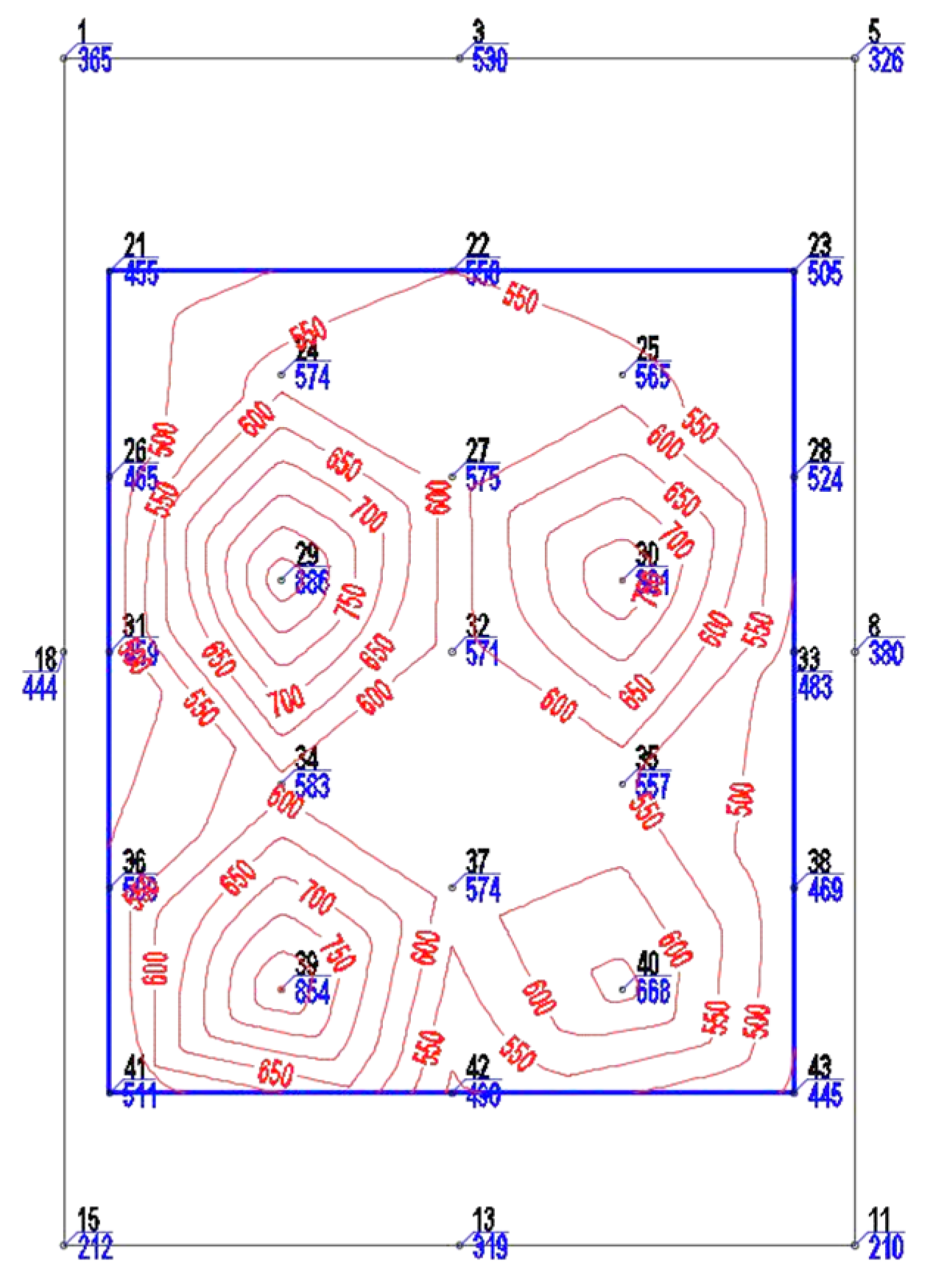 Sustainability 16 10566 g005