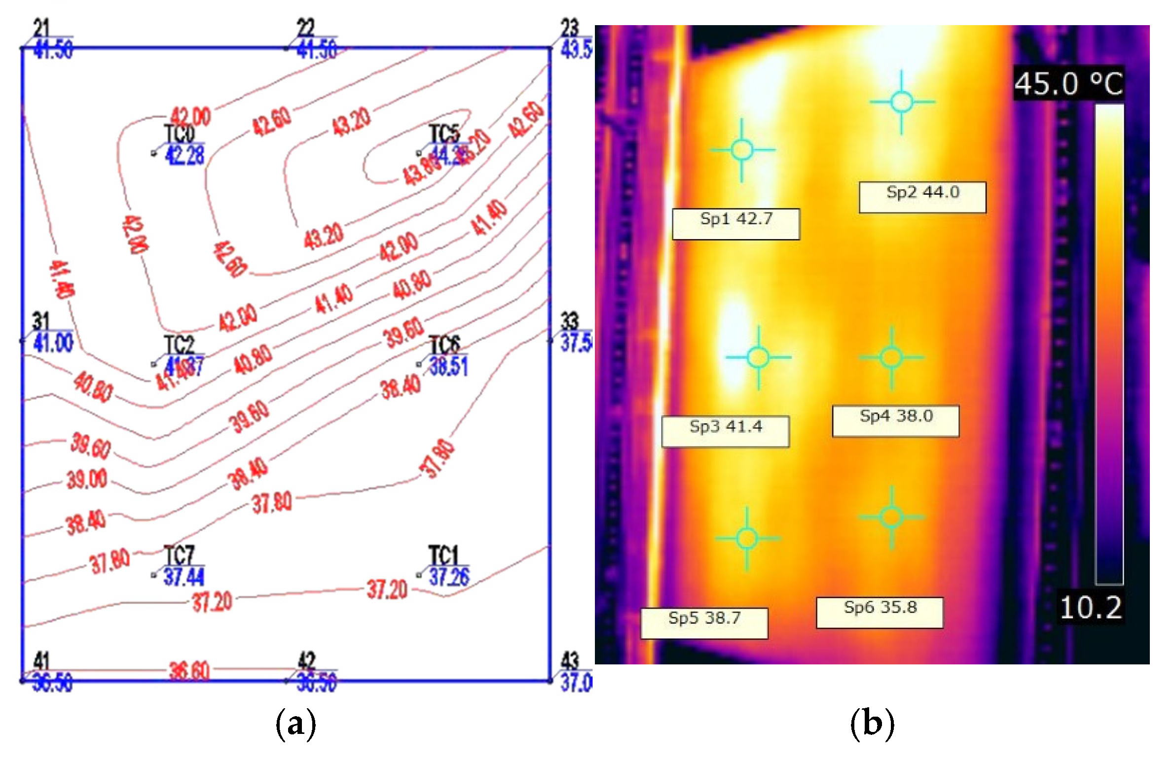 Sustainability 16 10566 g008