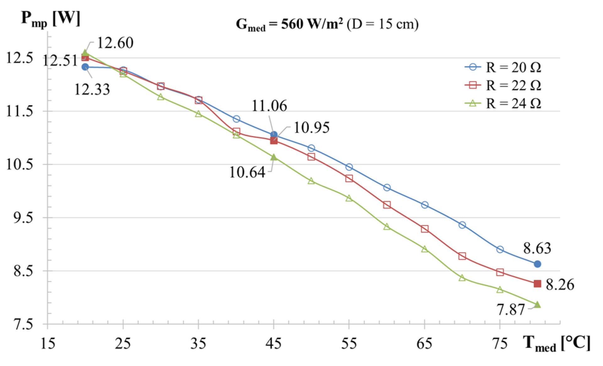 Sustainability 16 10566 g010