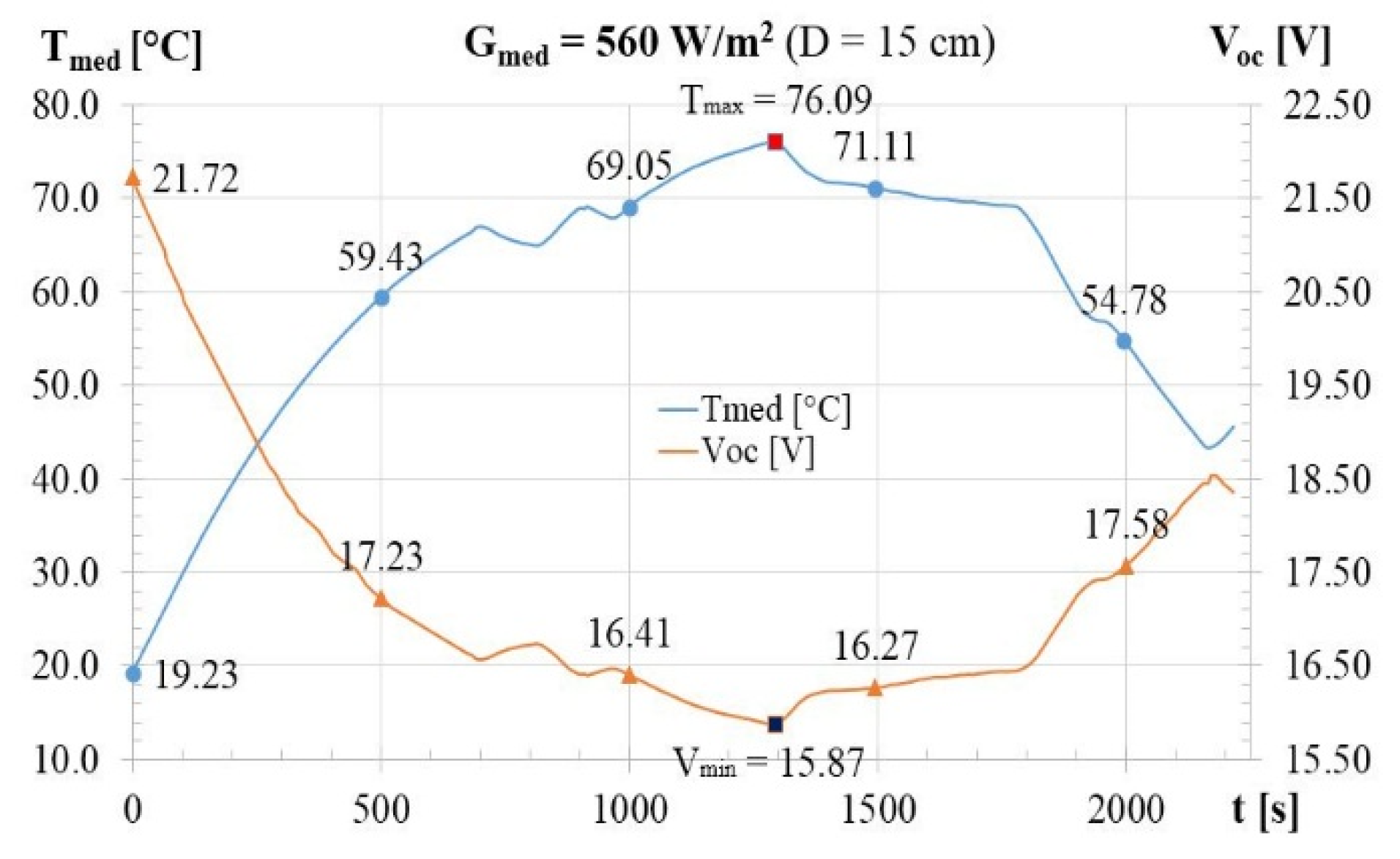 Sustainability 16 10566 g012