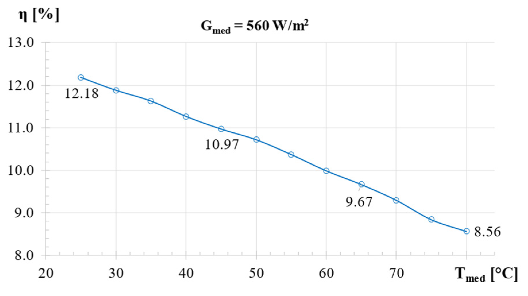 Sustainability 16 10566 g013