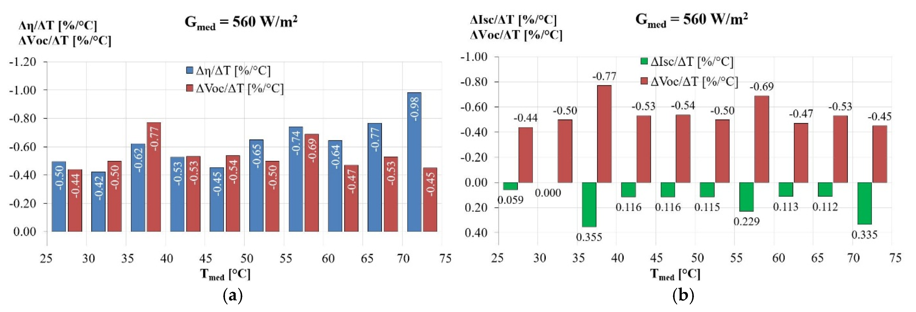 Sustainability 16 10566 g014