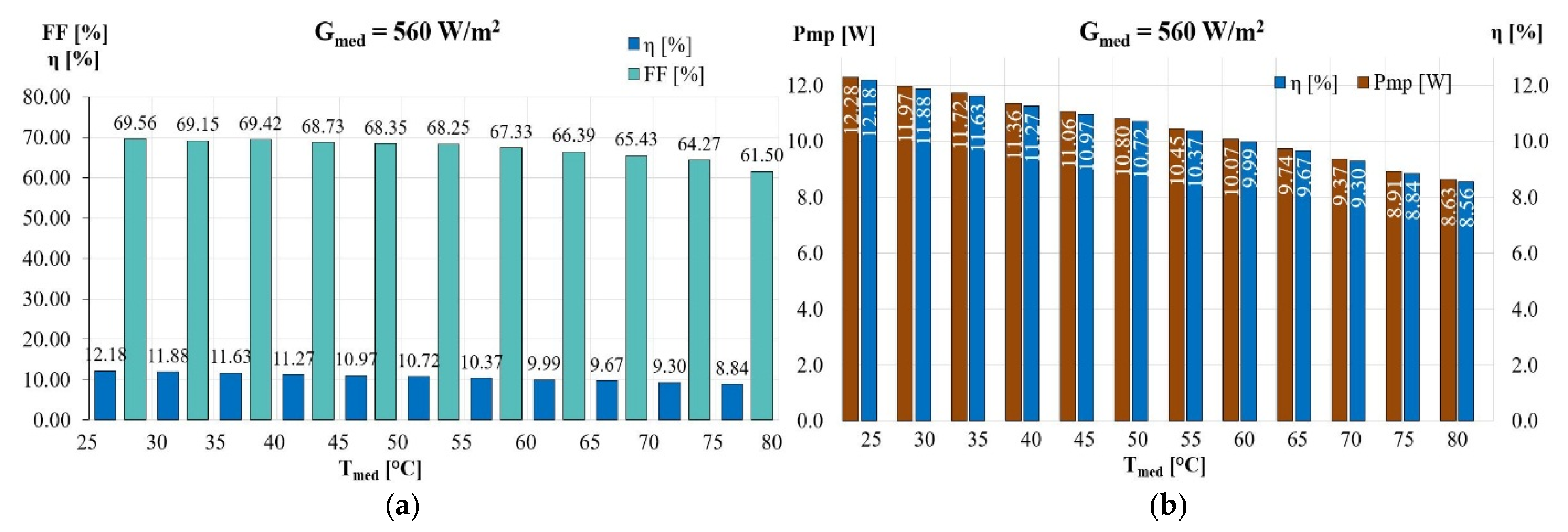 Sustainability 16 10566 g015