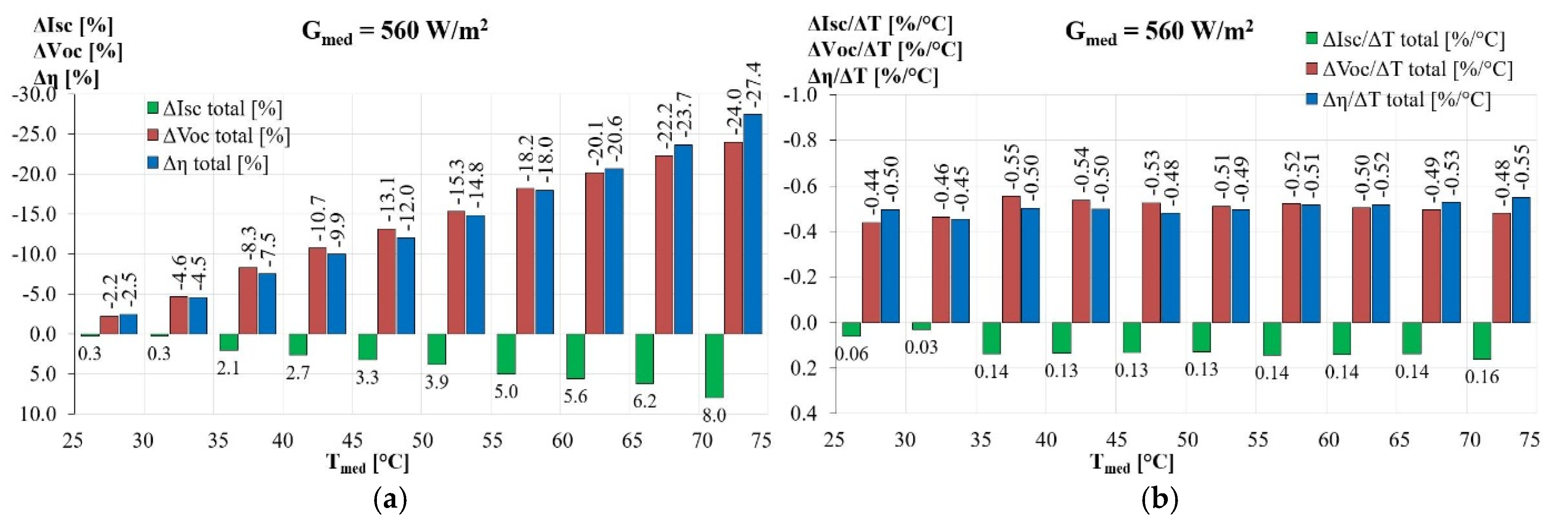 Sustainability 16 10566 g016