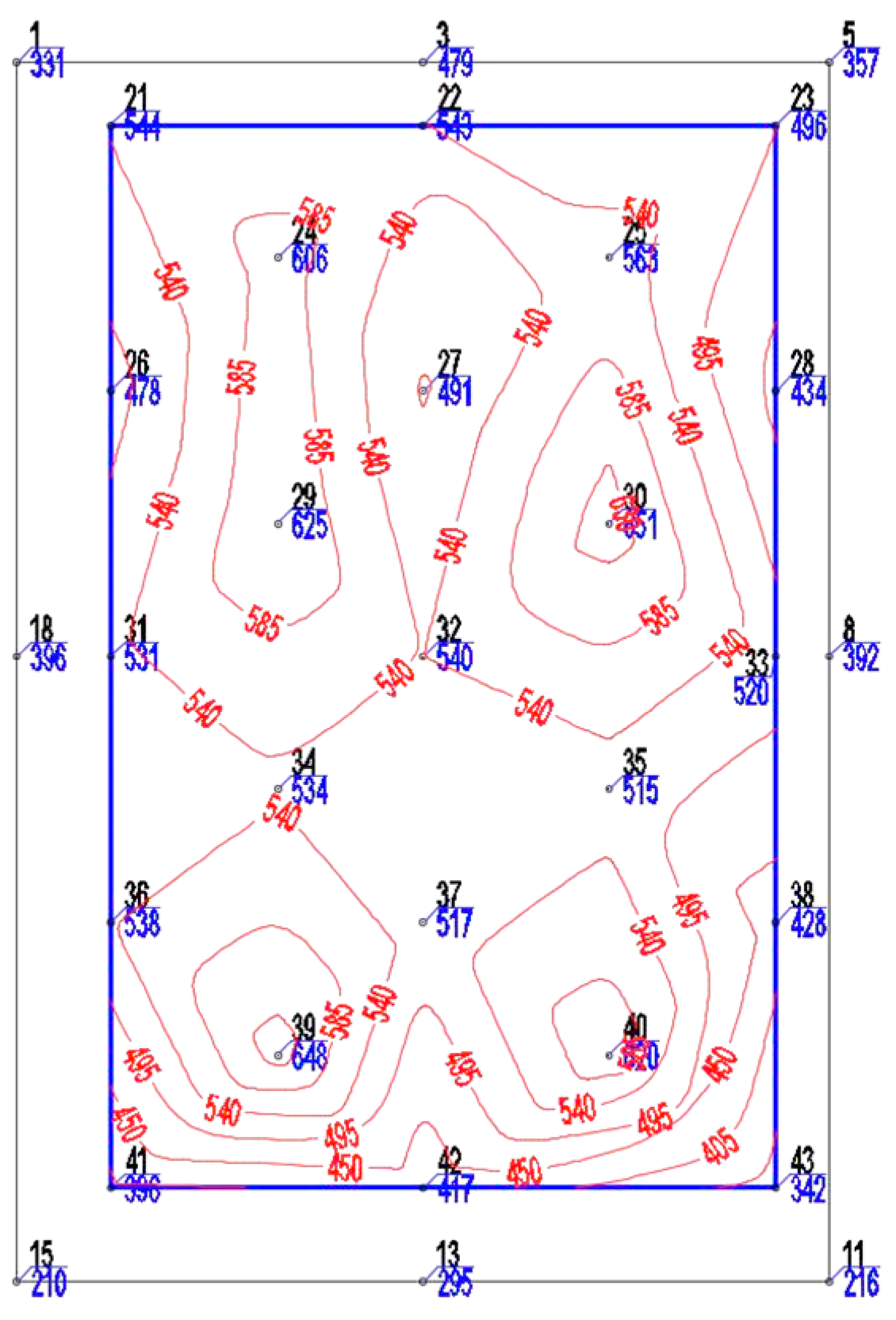 Sustainability 16 10566 g017