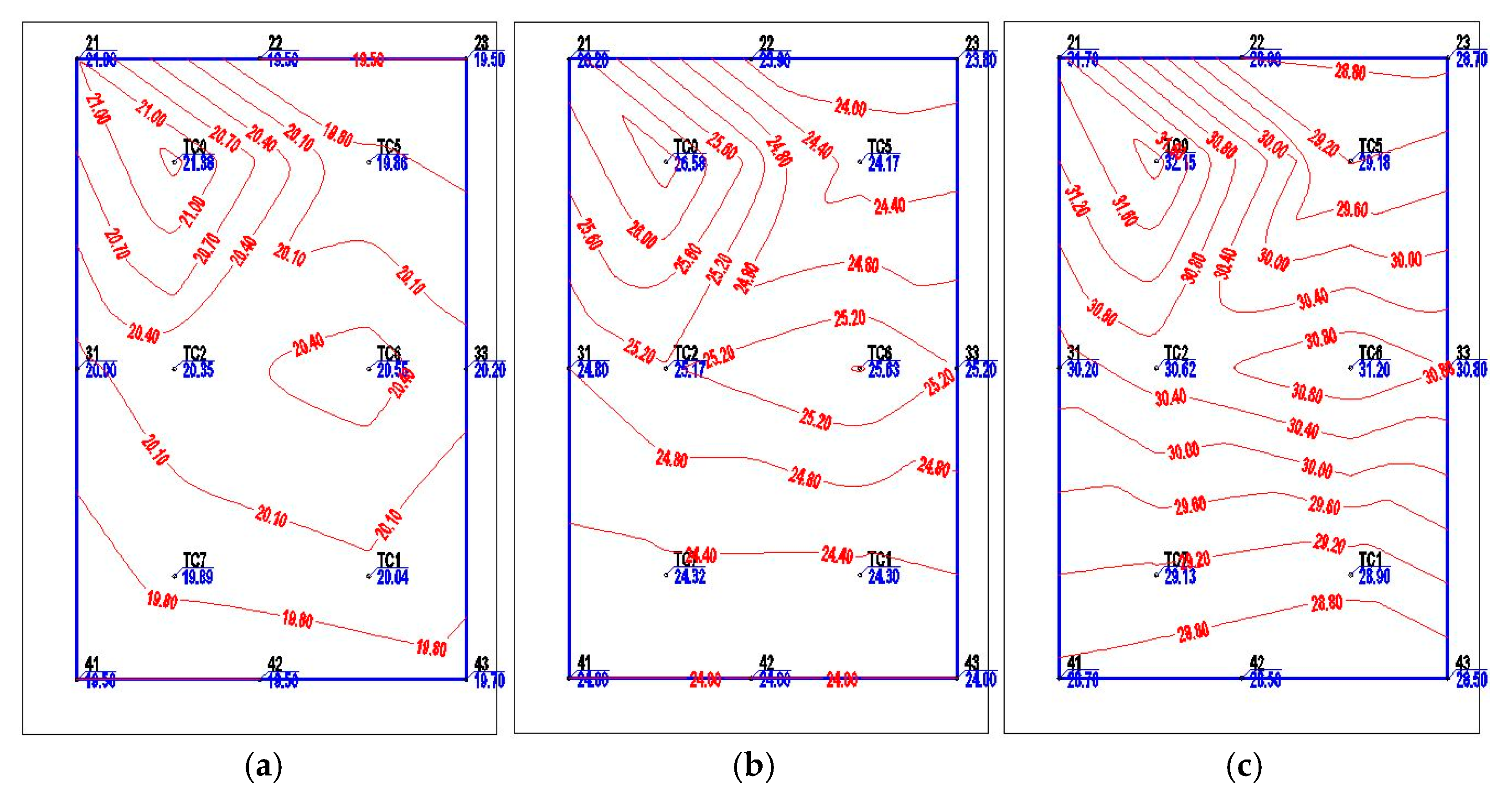 Sustainability 16 10566 g018a