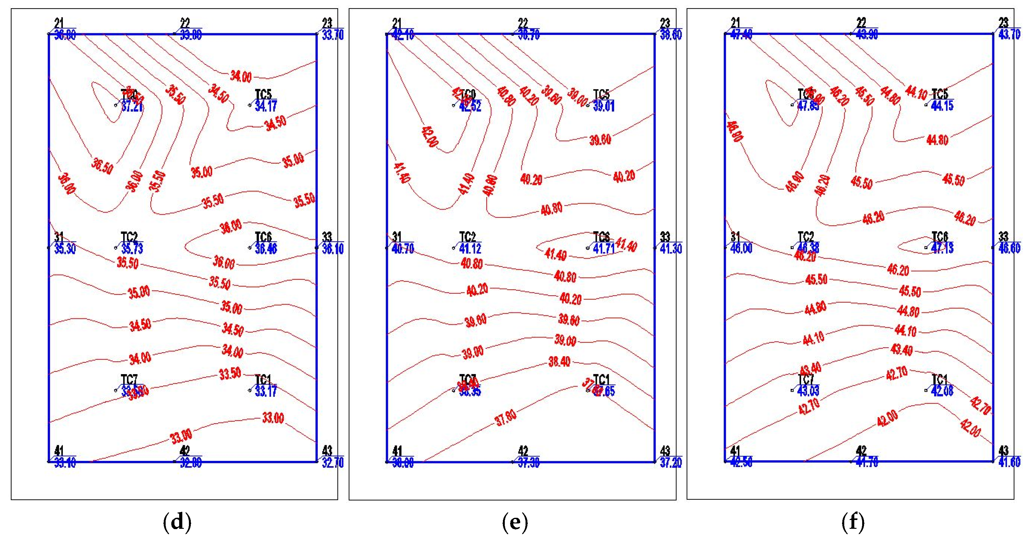 Sustainability 16 10566 g018b