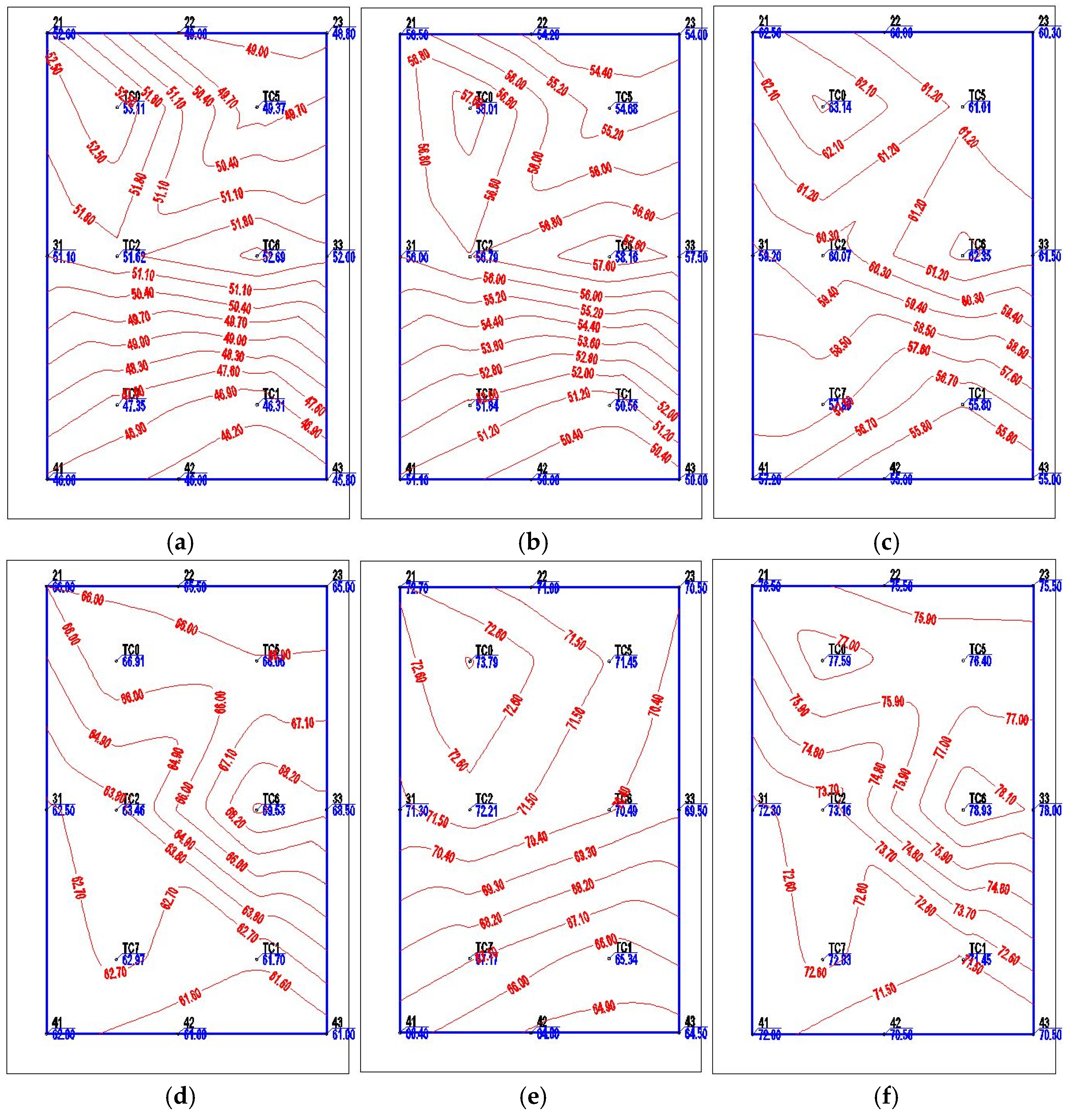 Sustainability 16 10566 g019