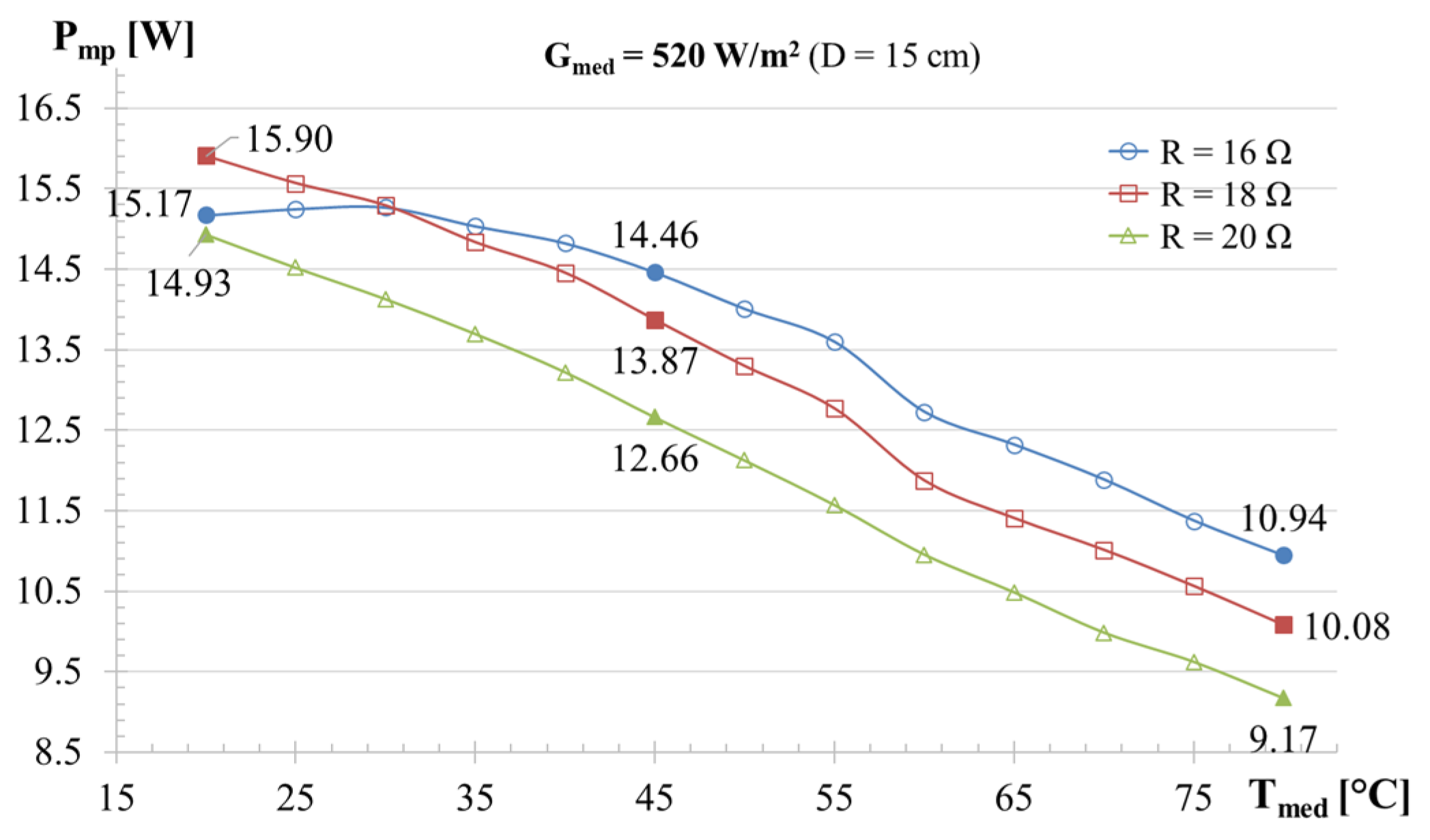 Sustainability 16 10566 g020