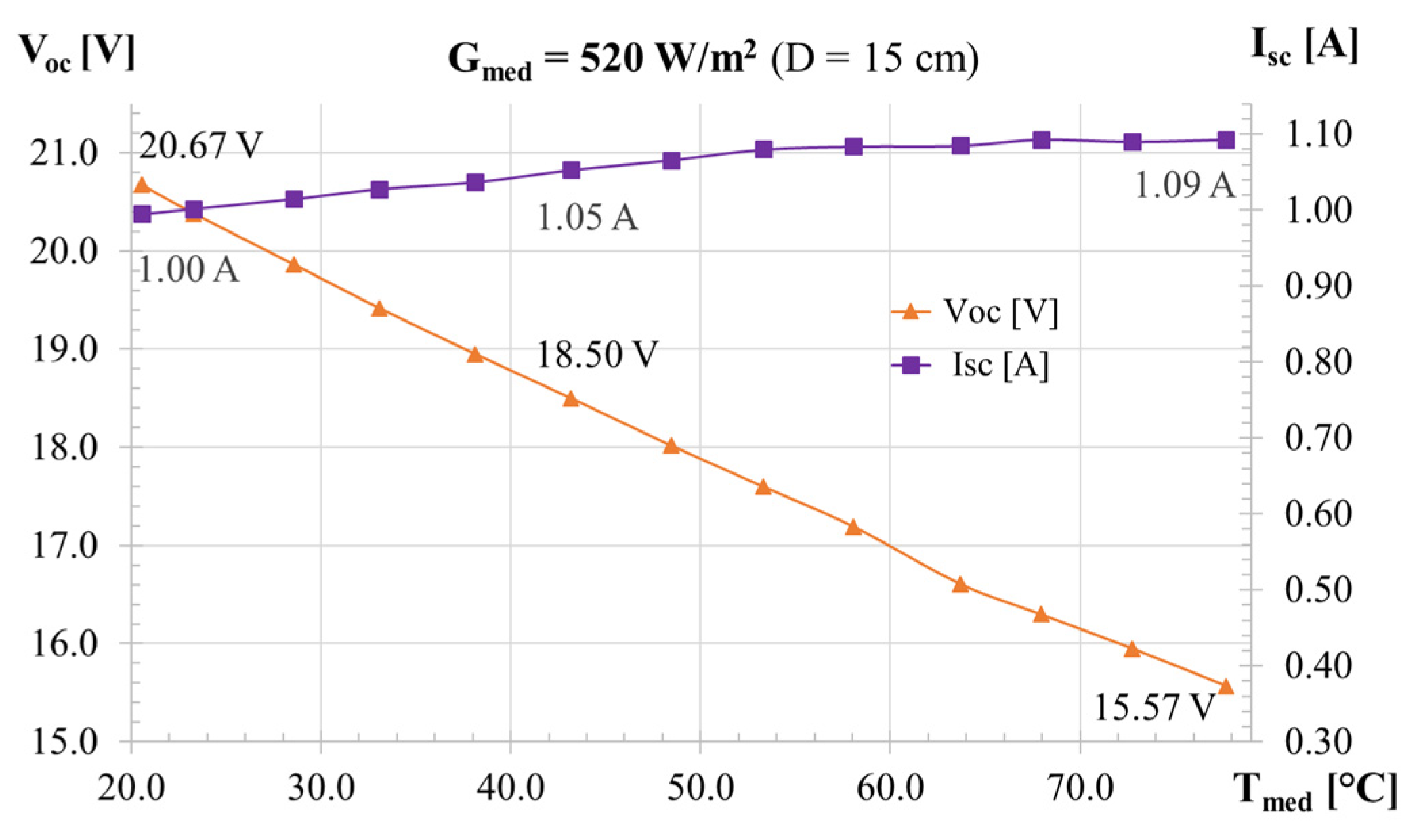 Sustainability 16 10566 g021