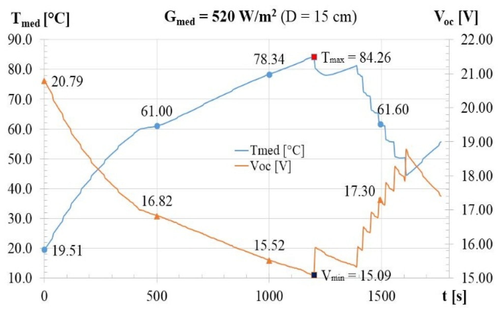 Sustainability 16 10566 g022