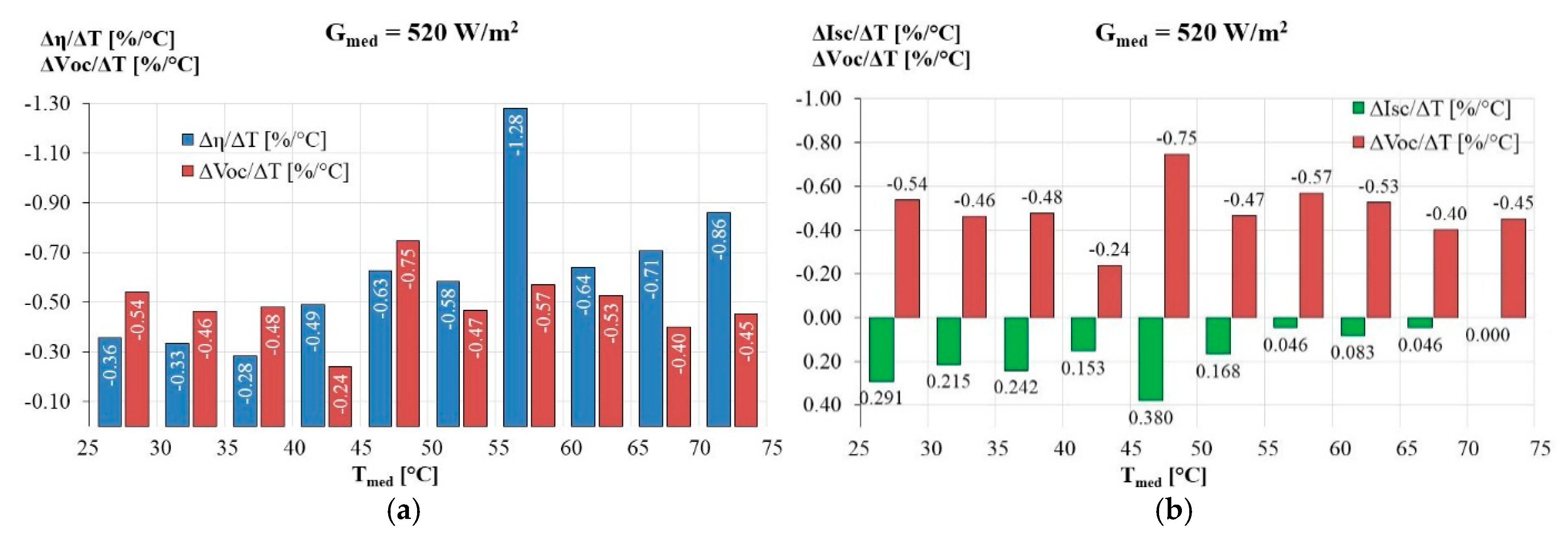 Sustainability 16 10566 g024