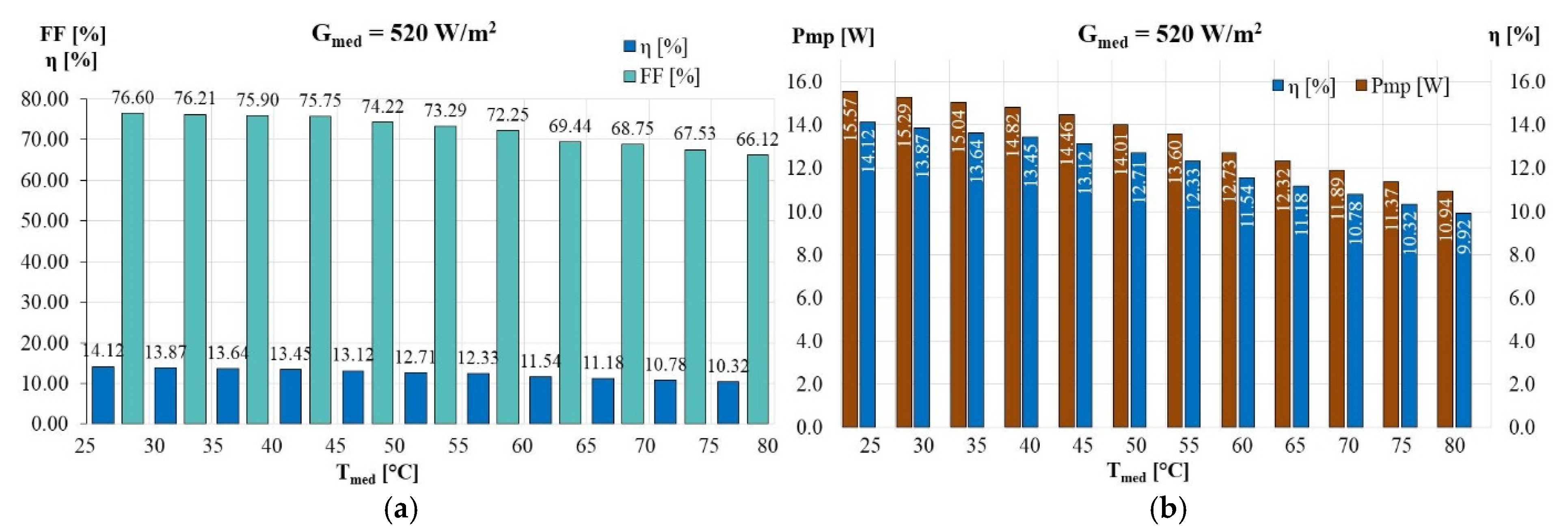 Sustainability 16 10566 g025