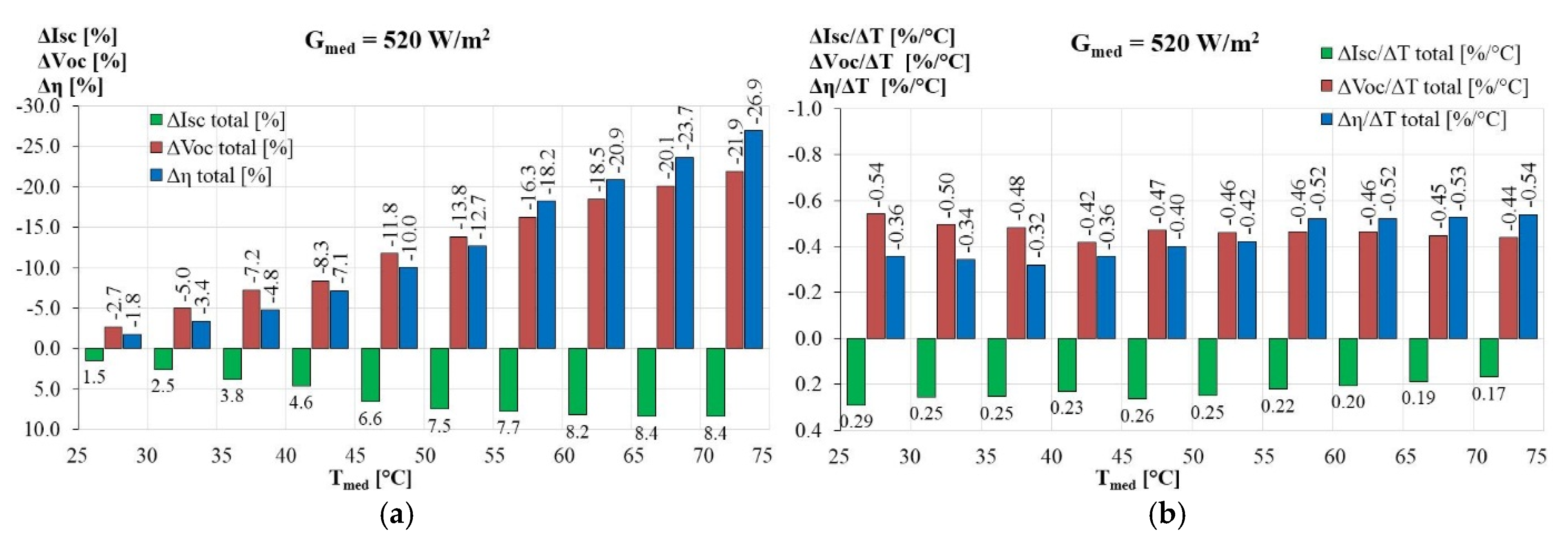 Sustainability 16 10566 g026