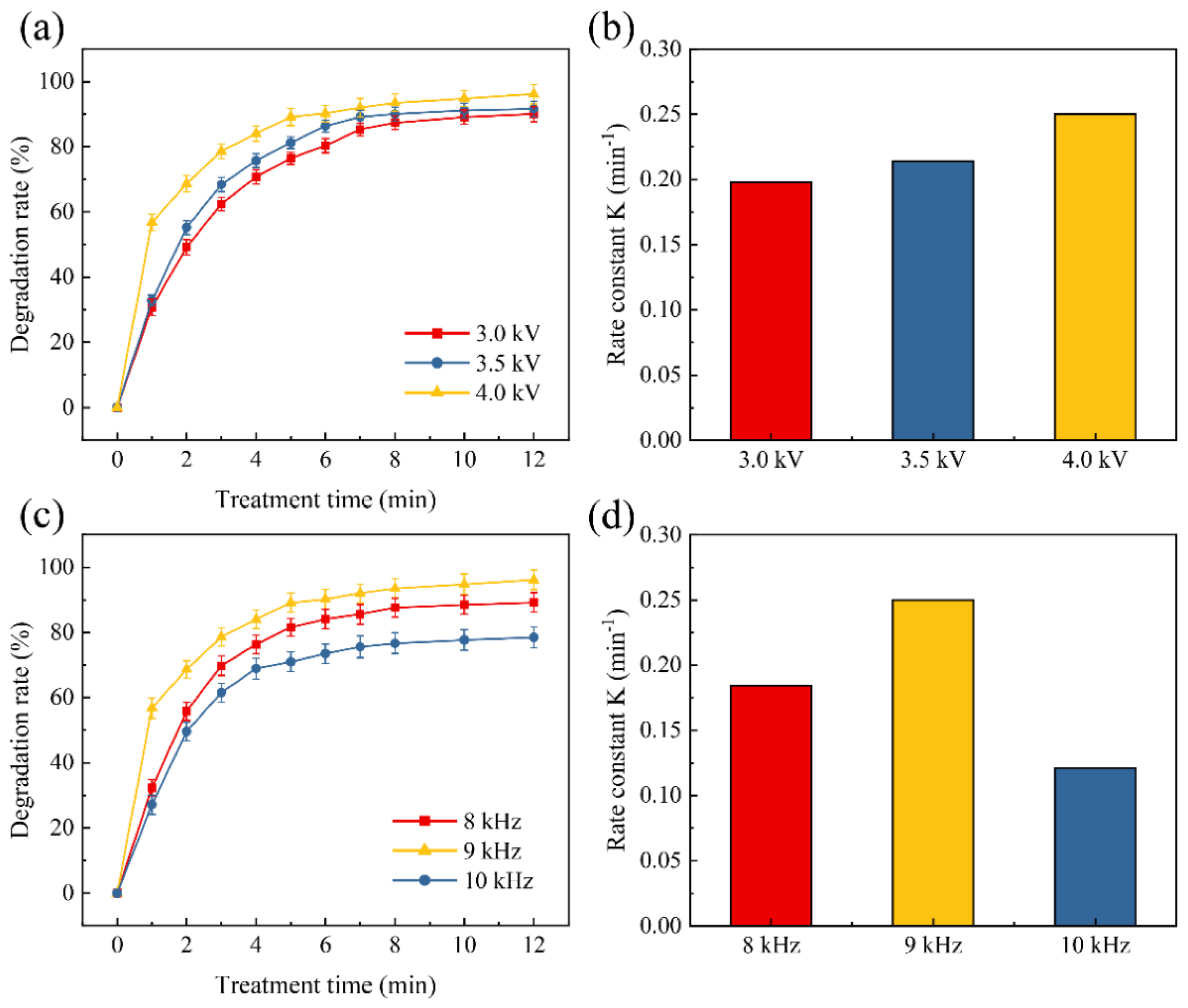 Sustainability 16 10568 g003