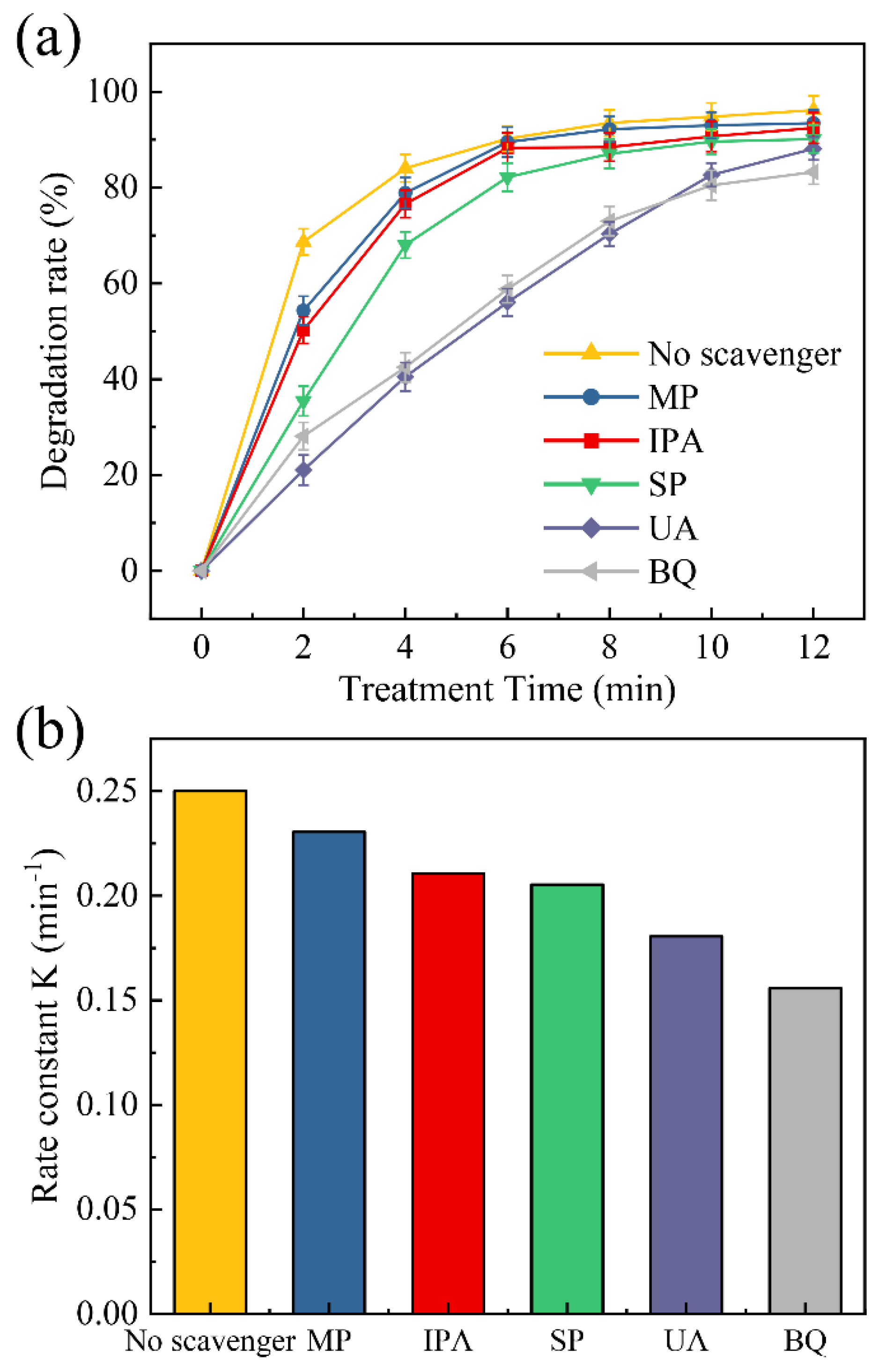 Sustainability 16 10568 g006