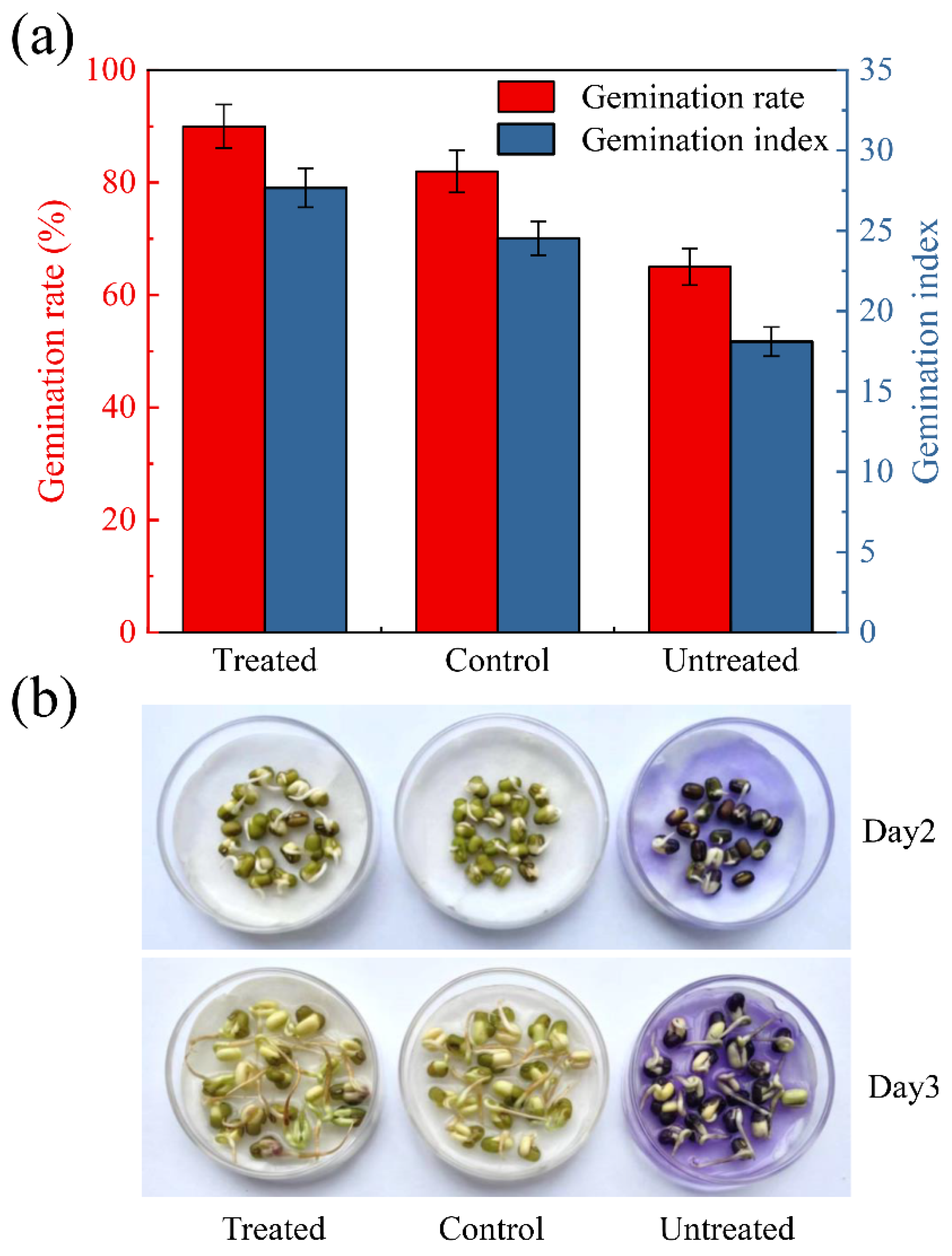 Sustainability 16 10568 g009