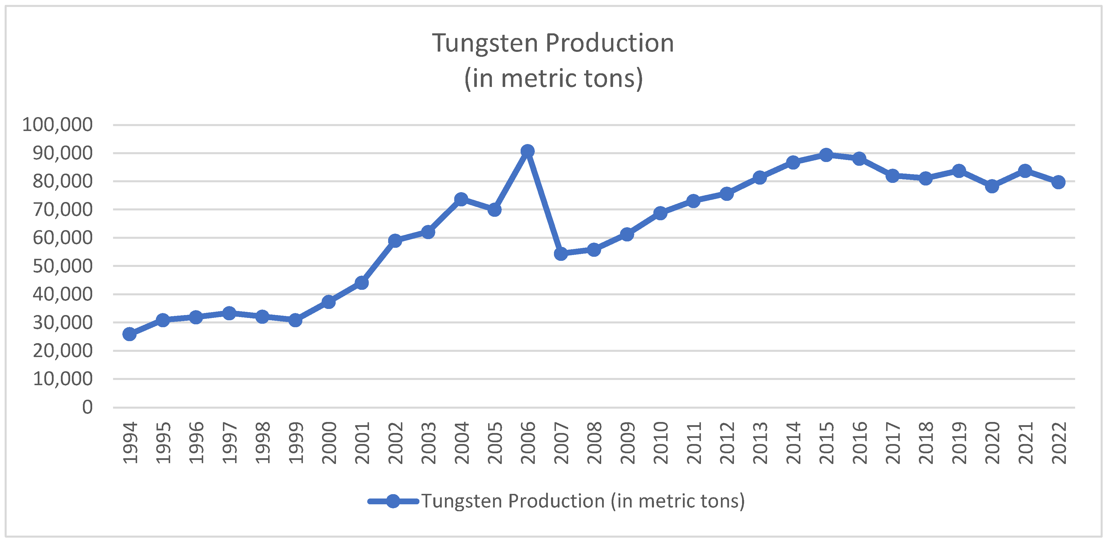 Sustainability 16 10571 g001