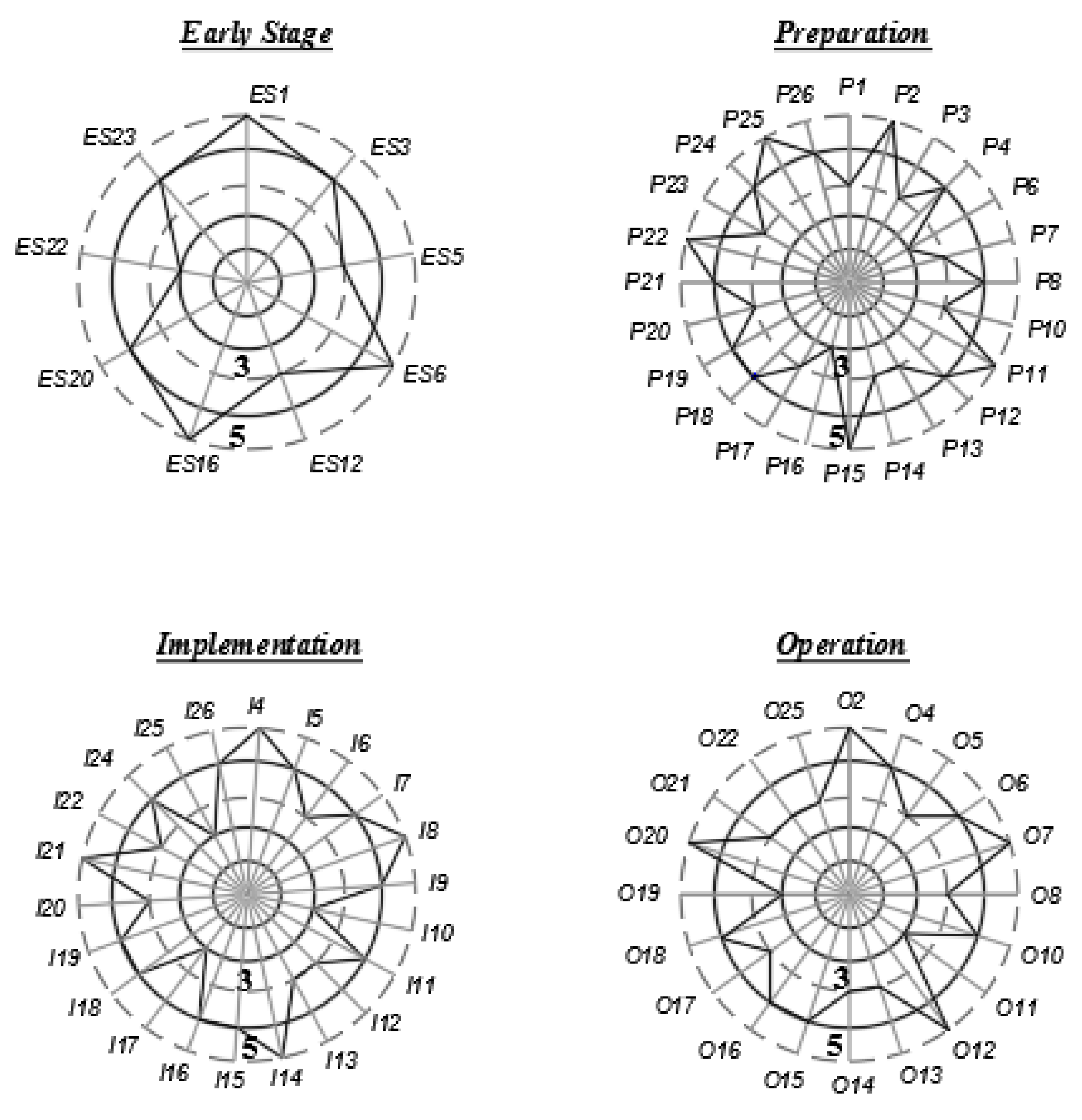 Sustainability 16 10573 g001