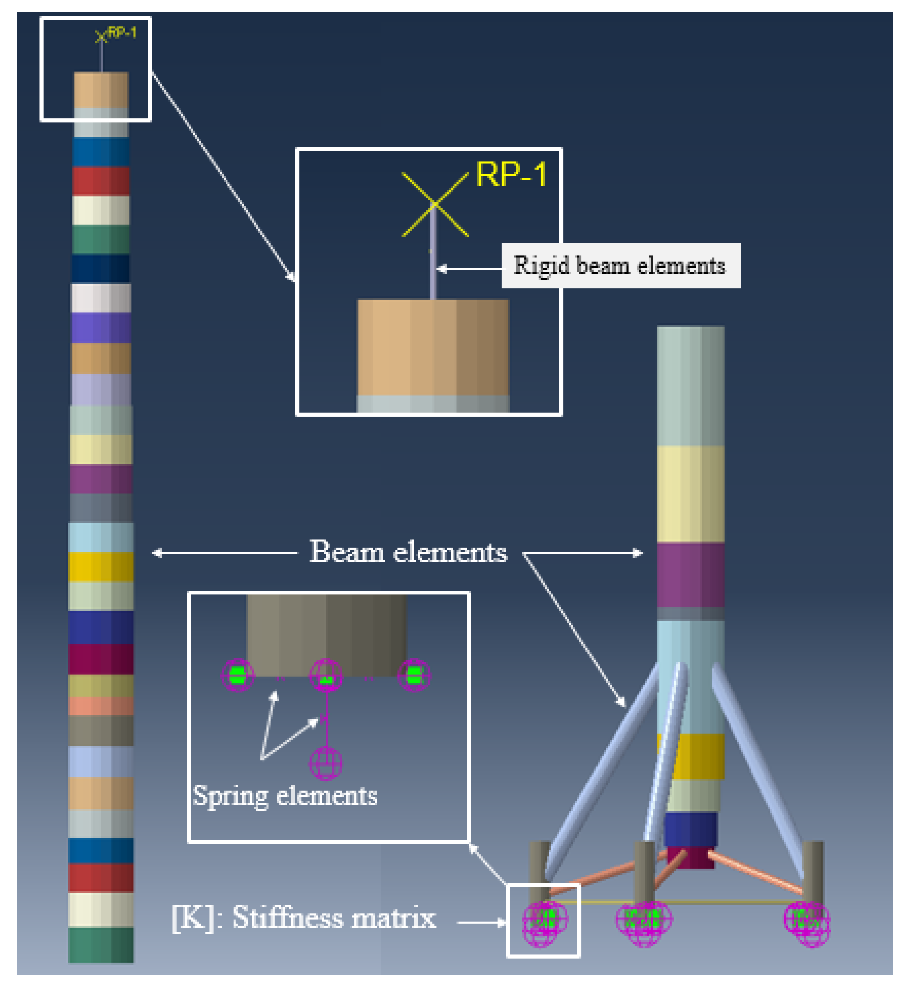 Sustainability 16 10575 g003