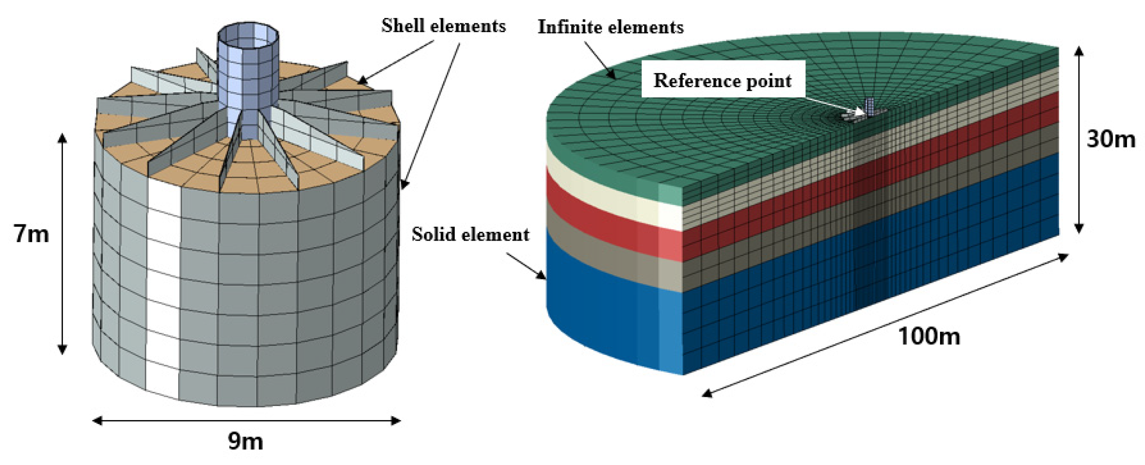 Sustainability 16 10575 g004