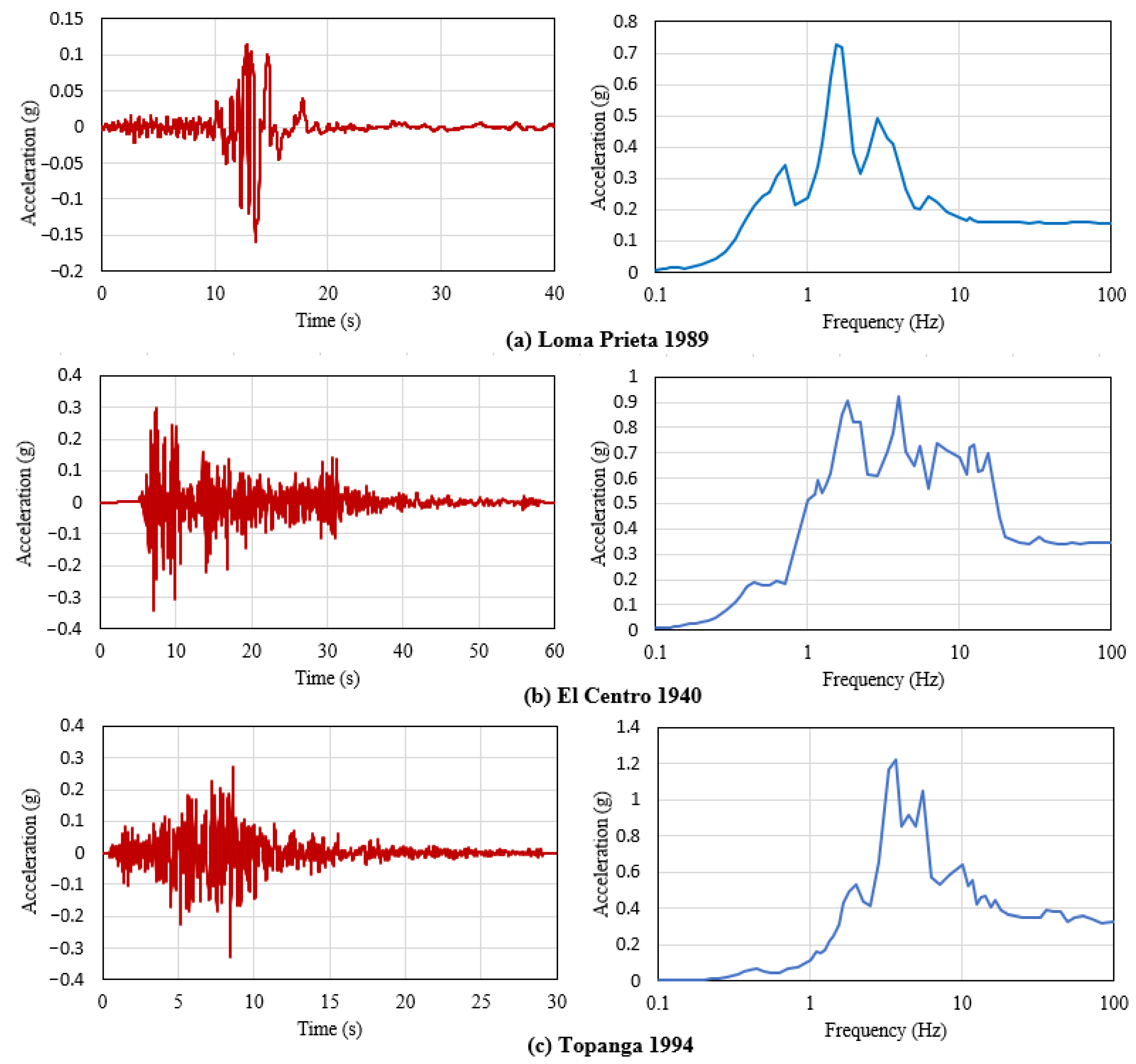 Sustainability 16 10575 g006