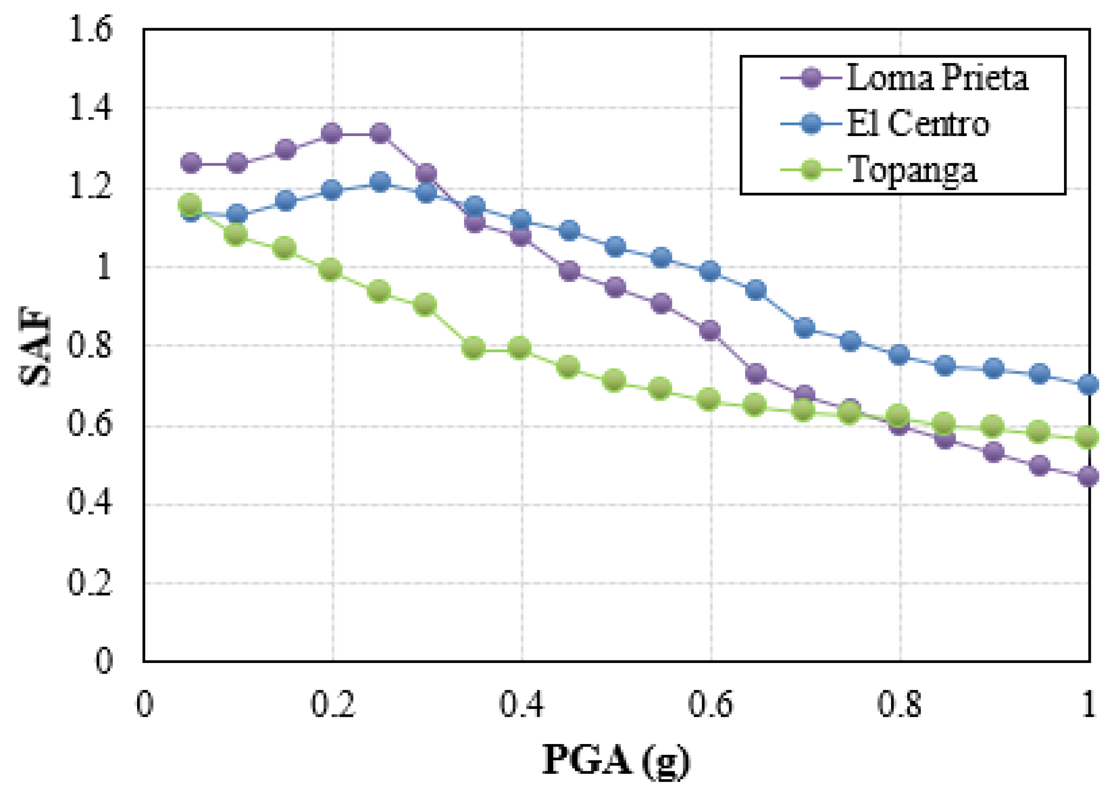 Sustainability 16 10575 g010