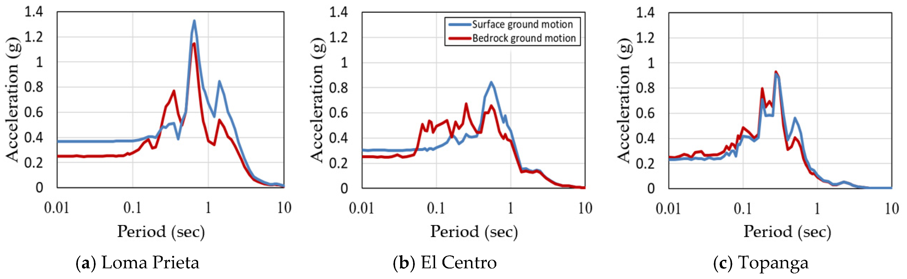 Sustainability 16 10575 g011