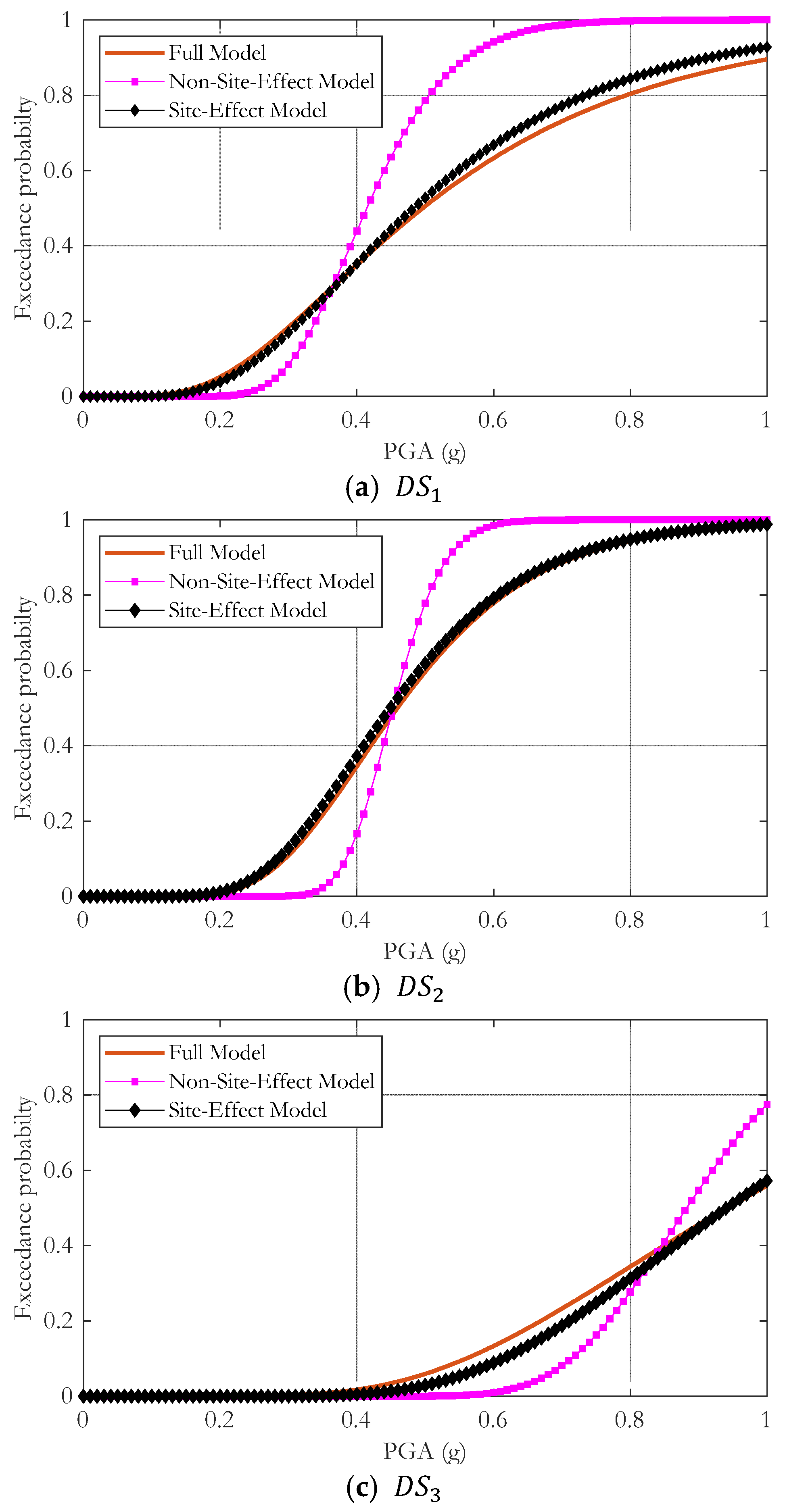 Sustainability 16 10575 g014