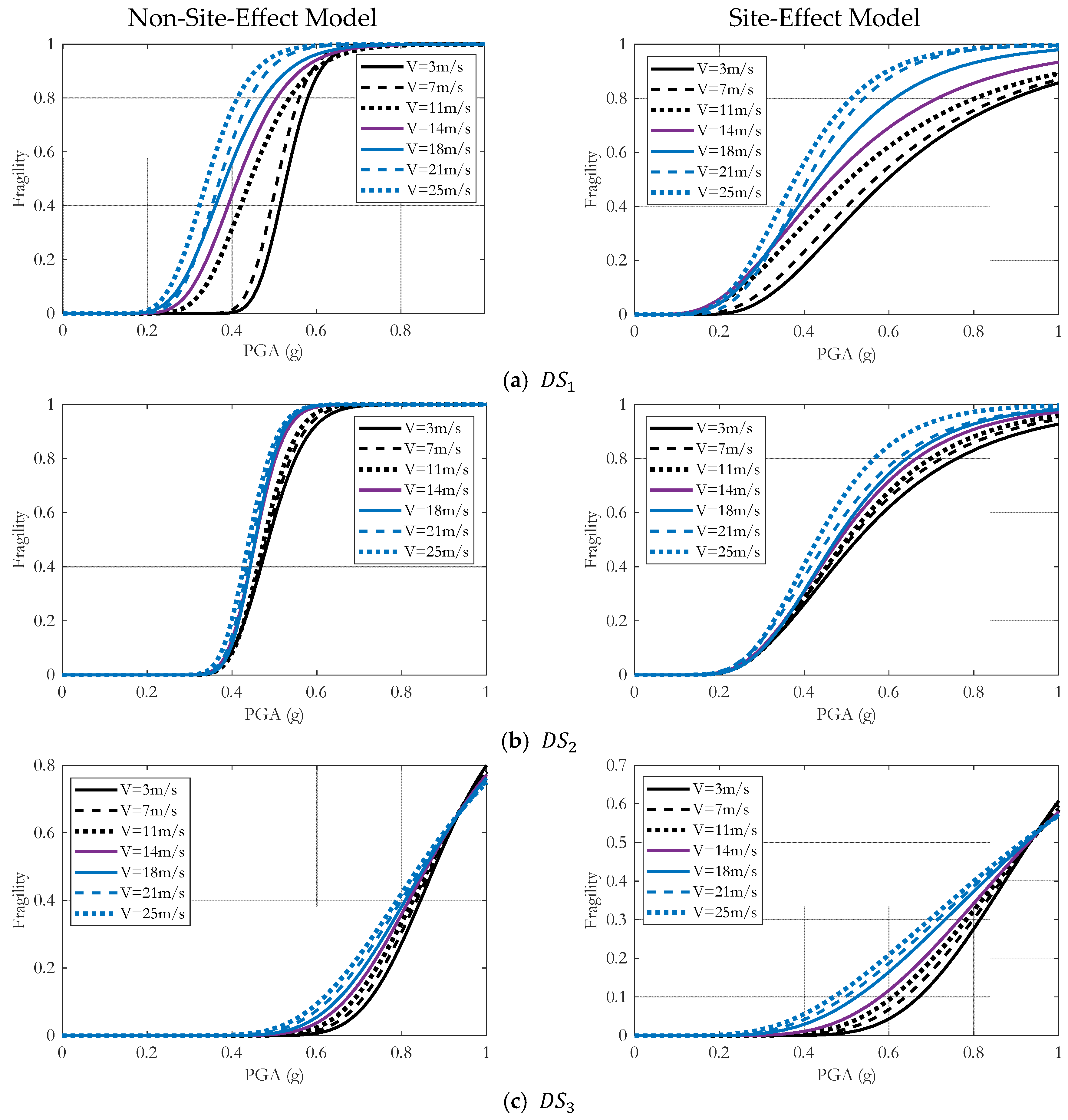 Sustainability 16 10575 g015