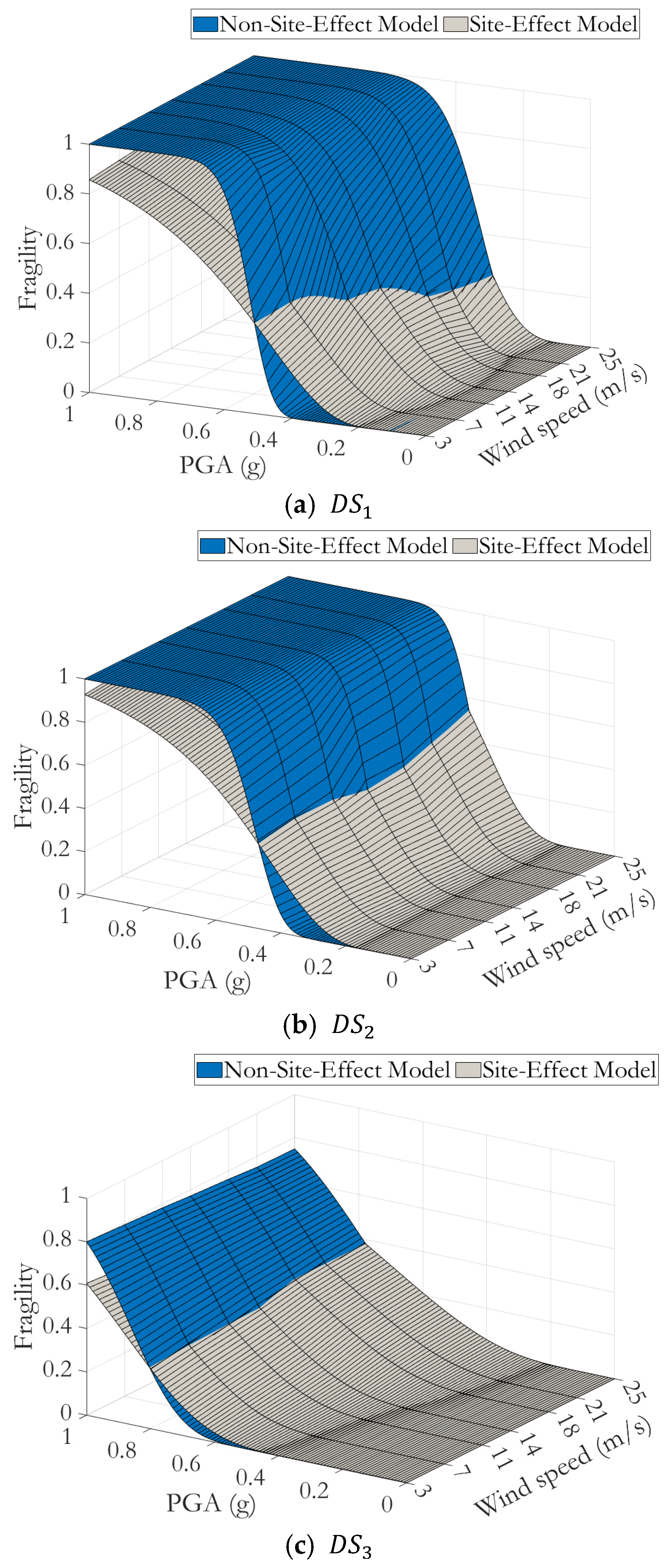 Sustainability 16 10575 g016