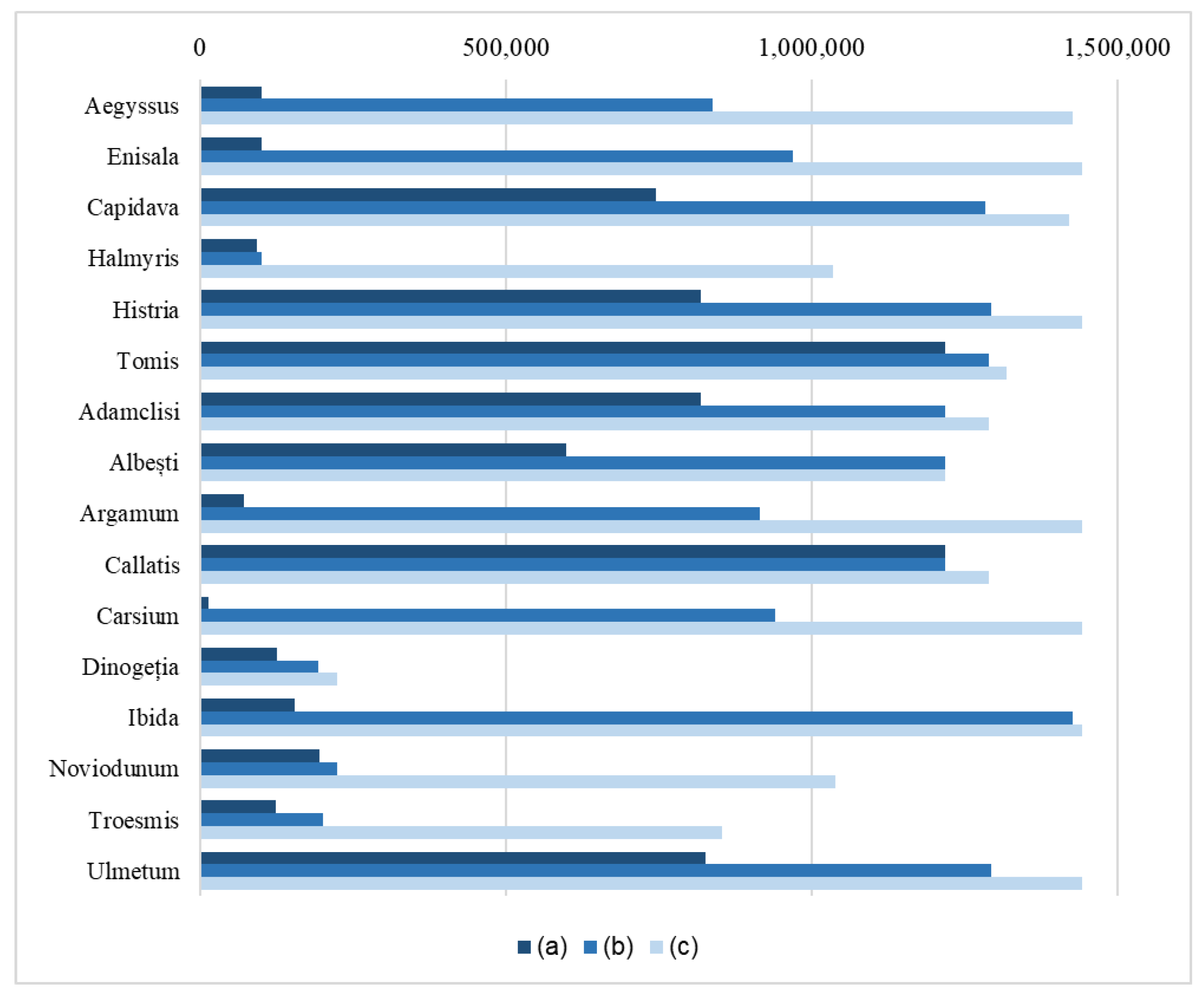Sustainability 16 10576 g004