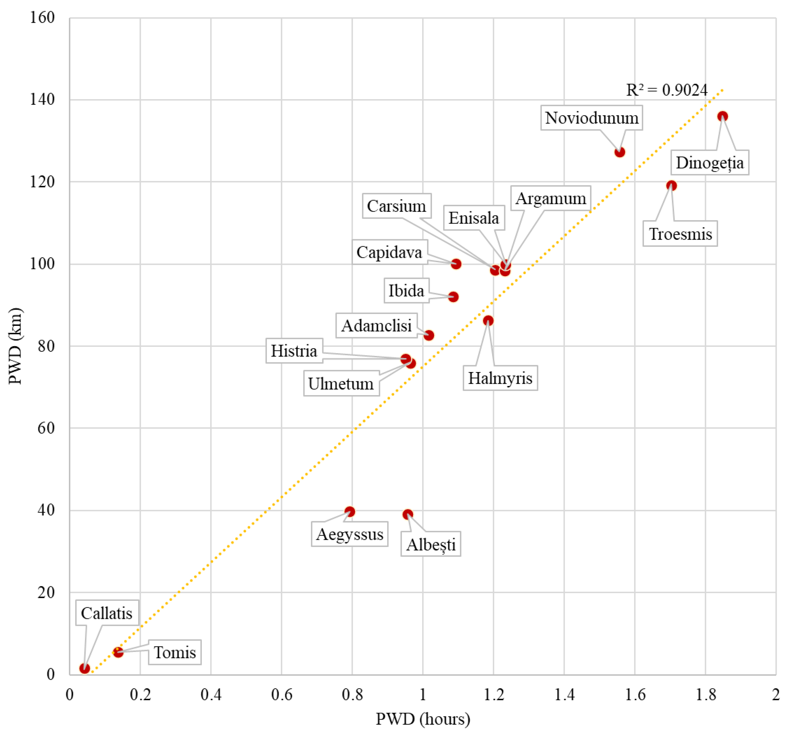 Sustainability 16 10576 g006