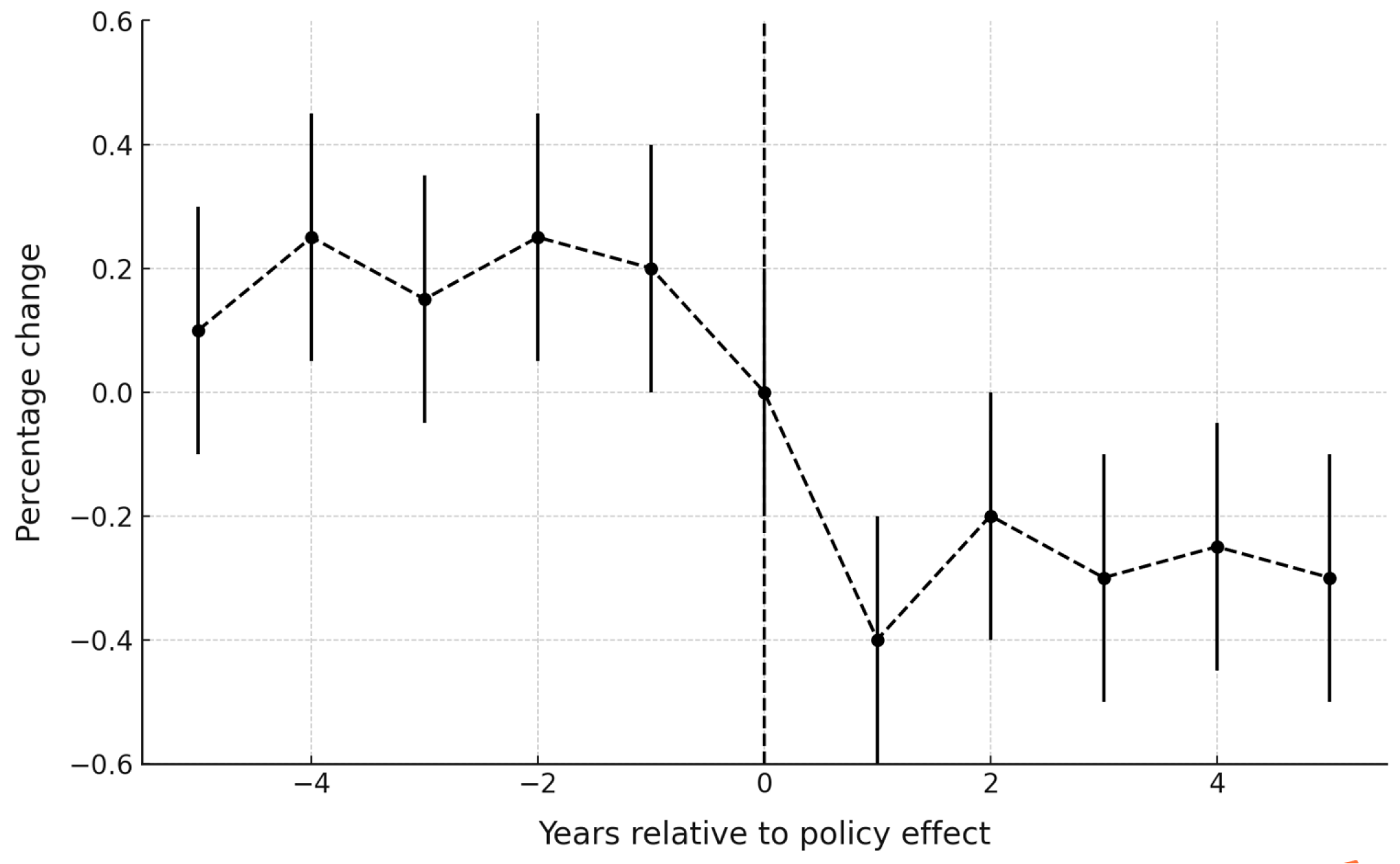 Sustainability 16 10585 g001