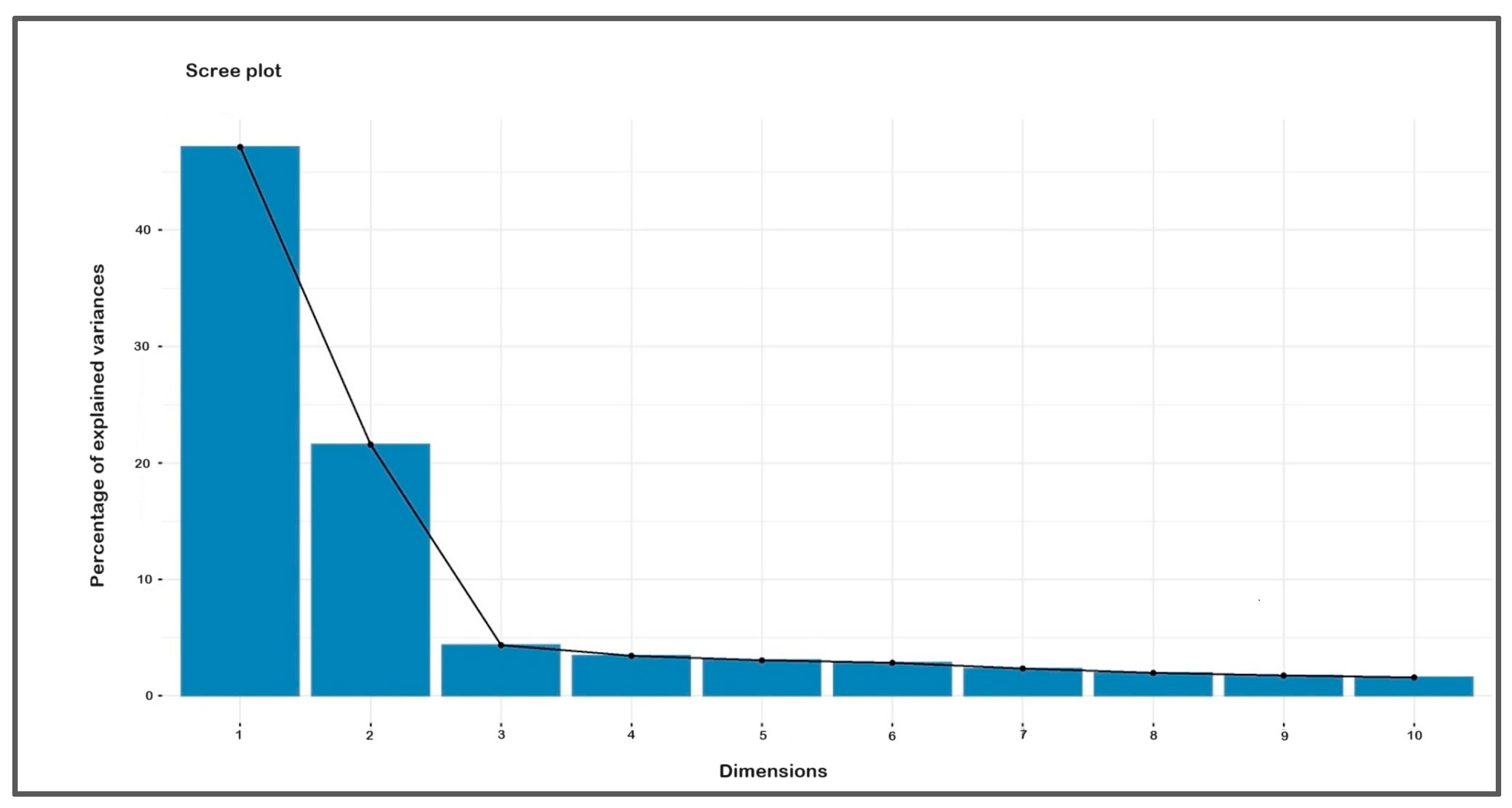 Sustainability 16 10586 g004